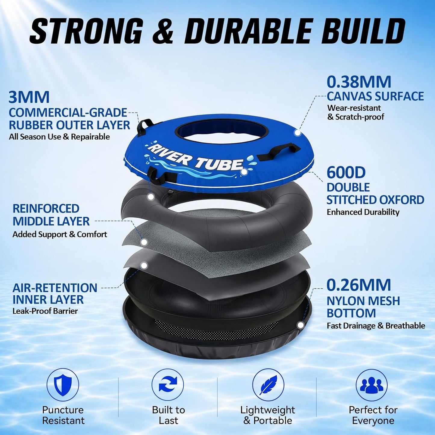 River Tube, 48'' Heavy Duty Rubber River Float Tube with Commercial Grade Inner Tube, Premium Canvas Cover, Removable Cup Holder & Tow Strap, Inflatable Tube for Adults Lake Pool Floating