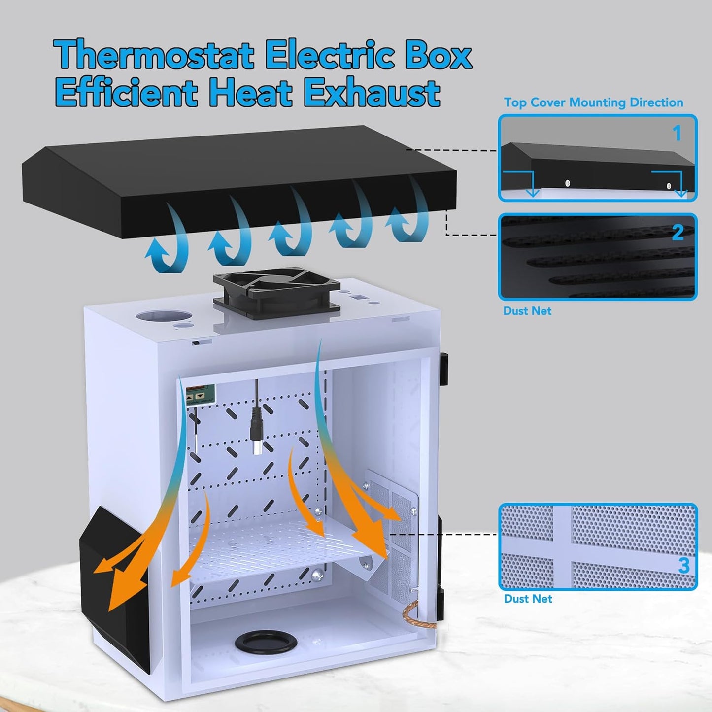 AKWscyby Outdoor Electrical Box with Thermostat and Fan, Precise Temperature Control 0.1F, IP65 Water Resistant Rating, Galvaniz