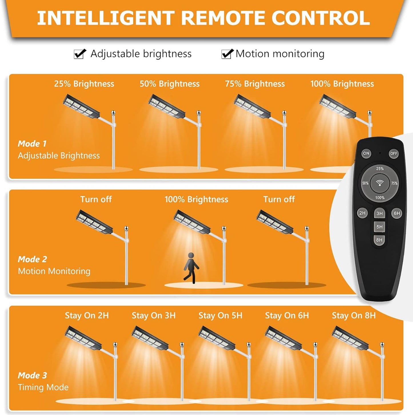 DIYAREA 1000W Solar Street Lights Outdoor,Solar Powered LED Lamp,Flood Security Lights with Motion Sensor,Remote Control,IP66 Waterproof for