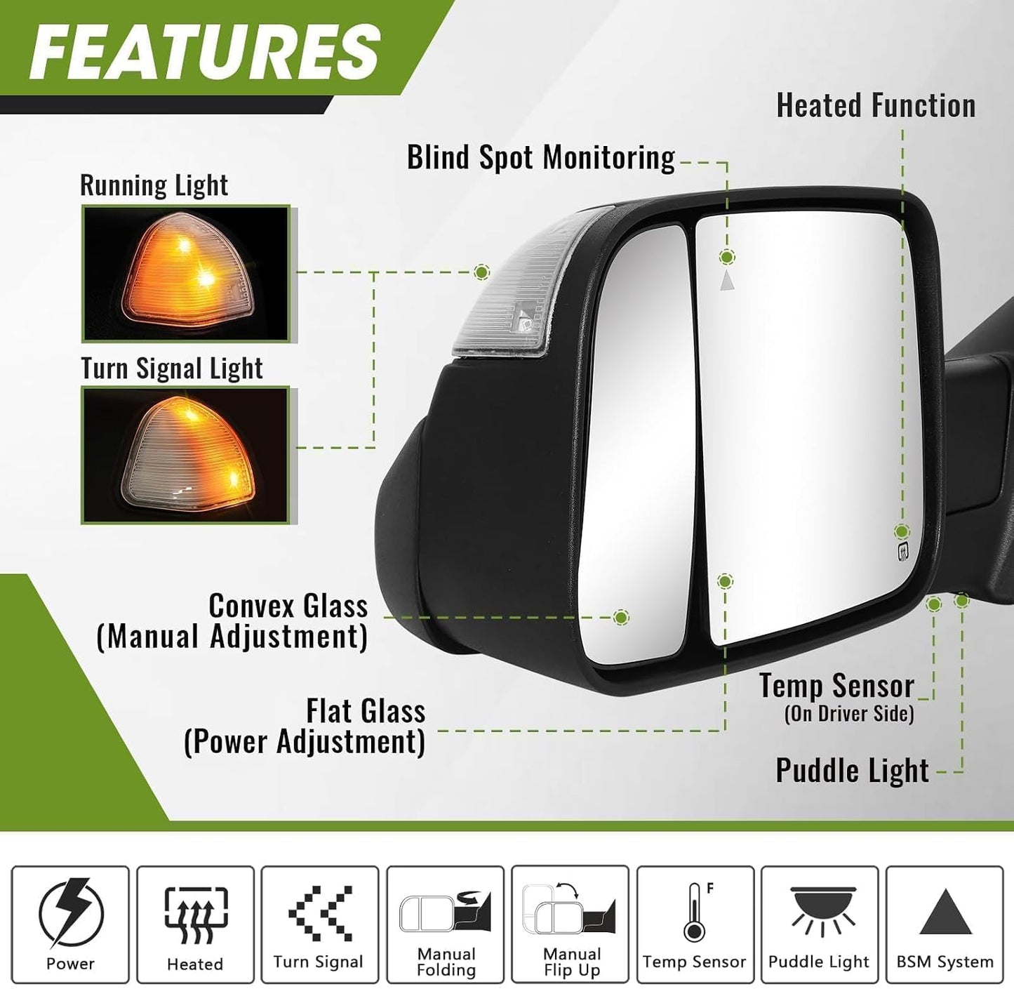 Driver Side Tow Mirror for 2019-2022 Ram 2500 3500 | Left, Turn Signal & Running & Puddle Lights, Power Heated & BSM & Temp Sensor, Manual Fold Flip-Up