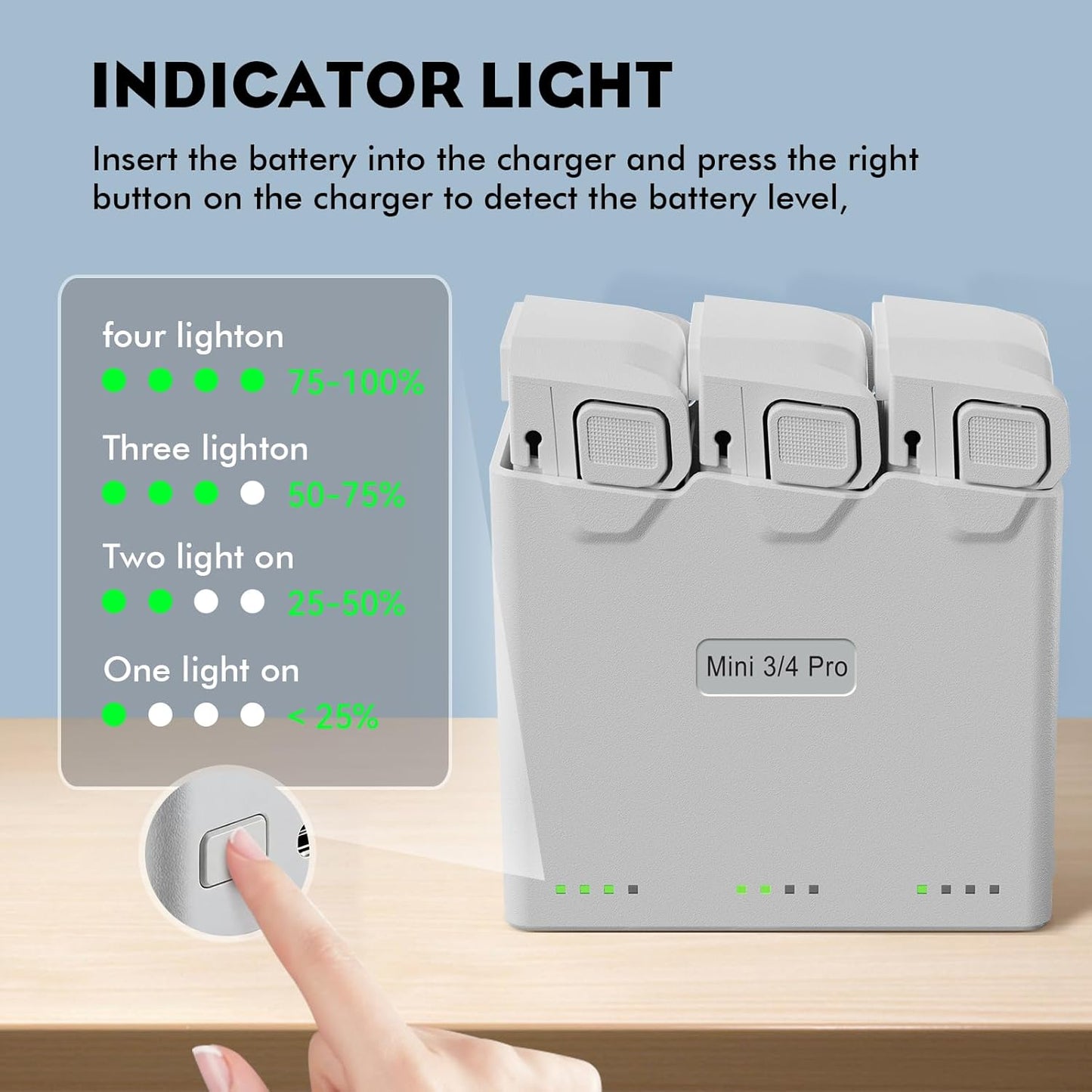 Intelligent Flight Battery Plus(2 Packs) with Bi-Directional Charging Hub for DJI Mini 4 Pro/Mini 3/Mini3 Pro,3850mAh 47 Mins Flight Time Upgrade 2025 2 Batteries with Charger
