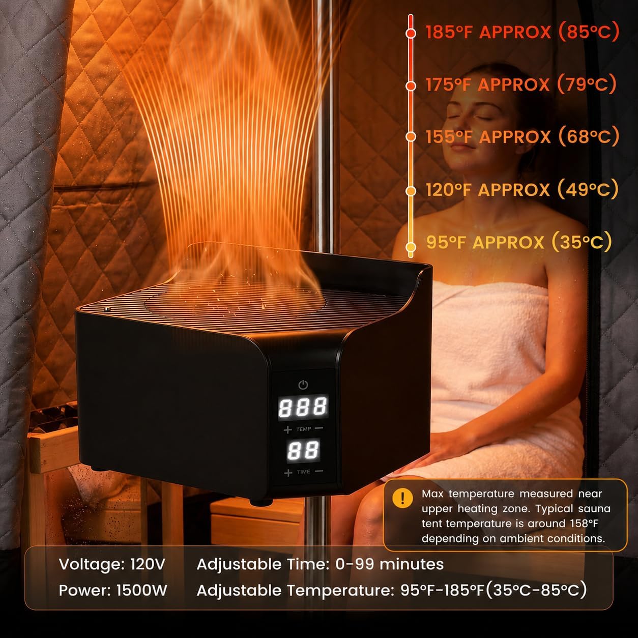 1500W Portable Dry Hot Air Heater for Sauna Tent, Electric Dry Steam-Free Sauna Heater with Adjustable Temp & Timer, Fast Heating Hot Air Generator for Home Personal Spa Therapy (120V) UL Standards