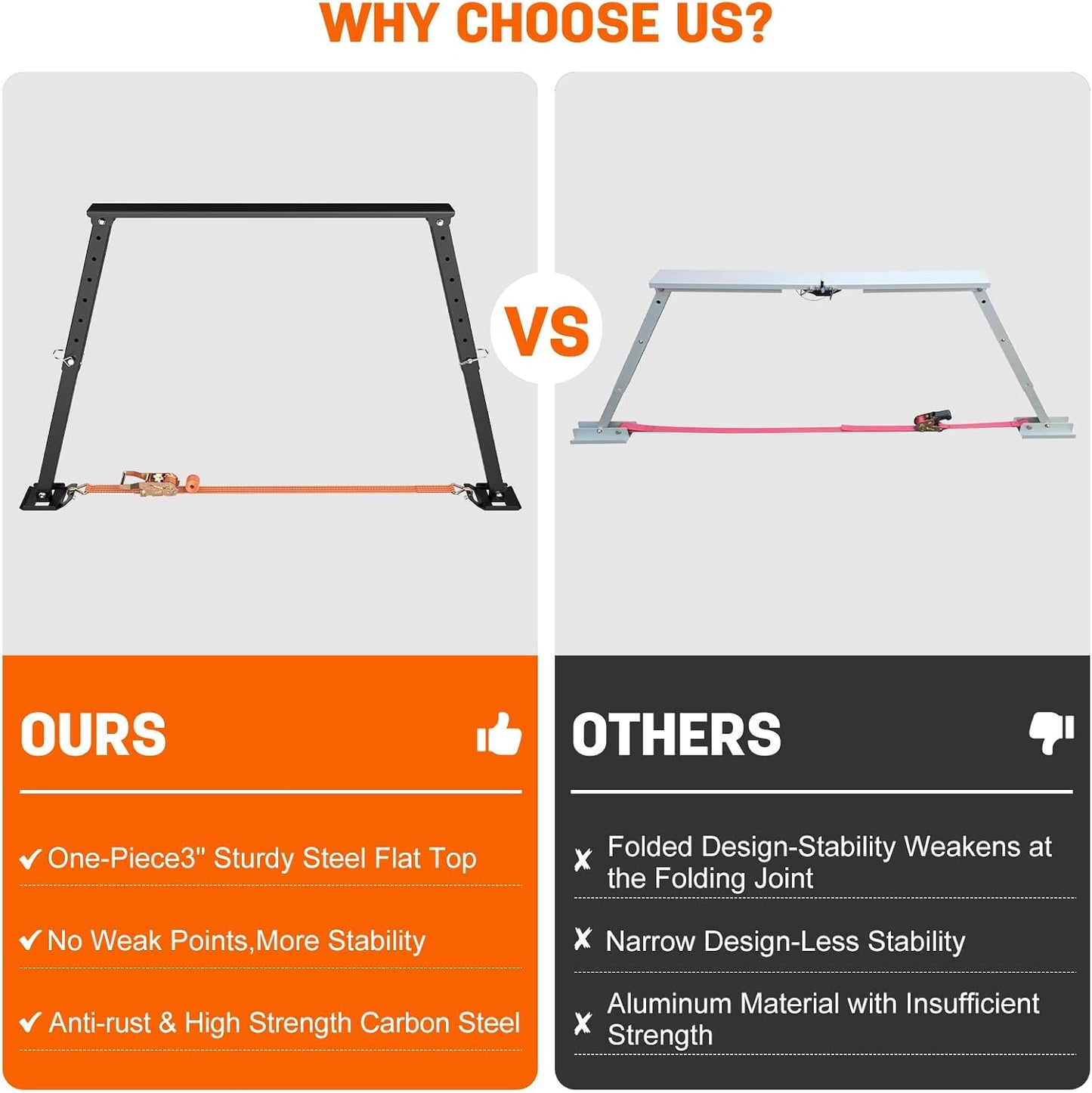 Universal RV Stabilizer Support Jack Fit 14'' to 27'' Frame for Camper 1 PC | Reduces RV Wobble & Sway, Heavy Duty, Black Powder-coated, Easy Storage, Ideal for Camper Travel Trailer