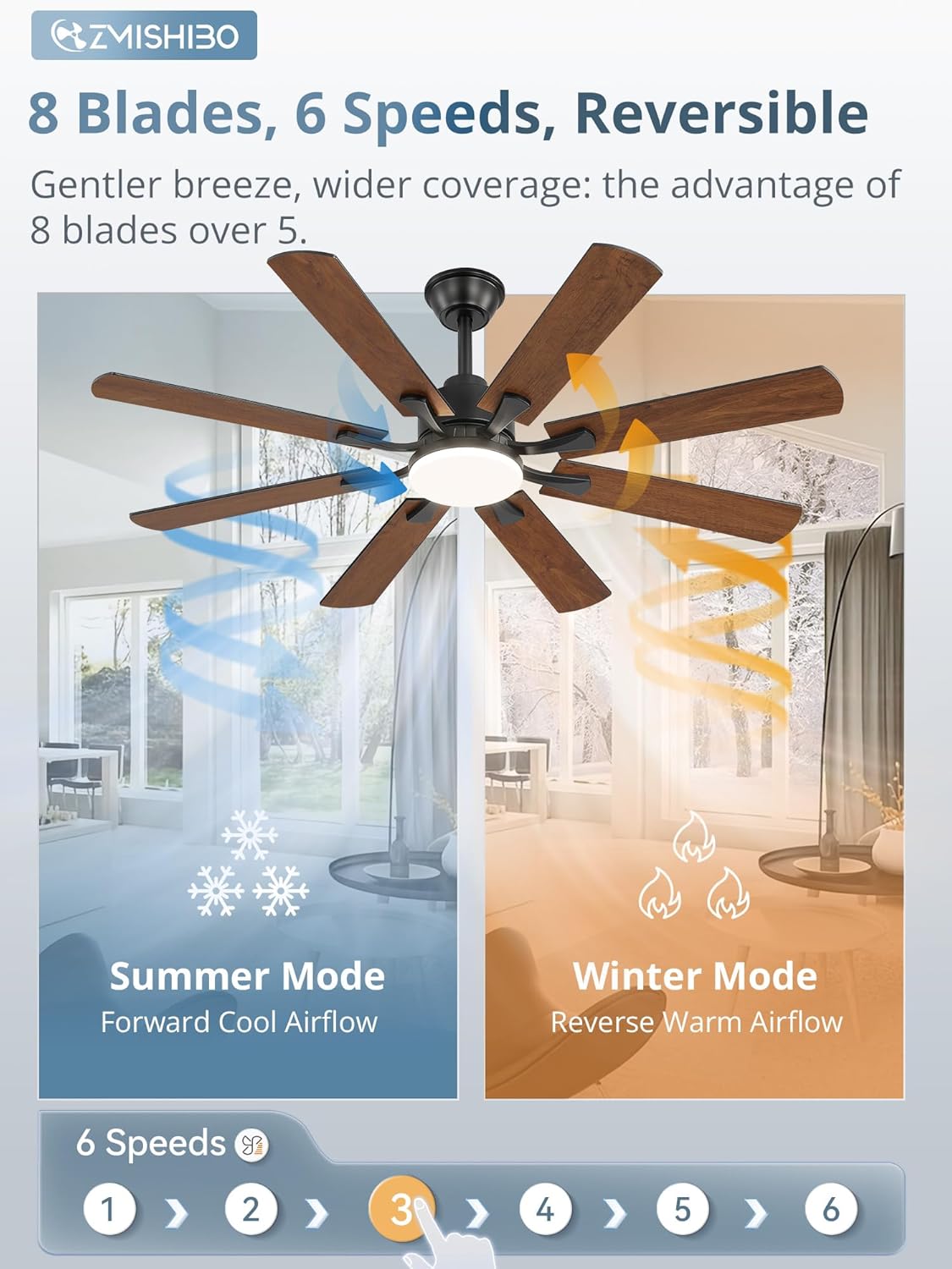 ZMISHIBO 52 inch Ceiling Fan with Light and Remote, 8 Blades Ceiling Fans with 20W LED Light, Quiet DC Motor, 6 Speeds, Stepless Color Temperature Change & Dimmable, for Bedroom Living Room, Black Black 52 Inch