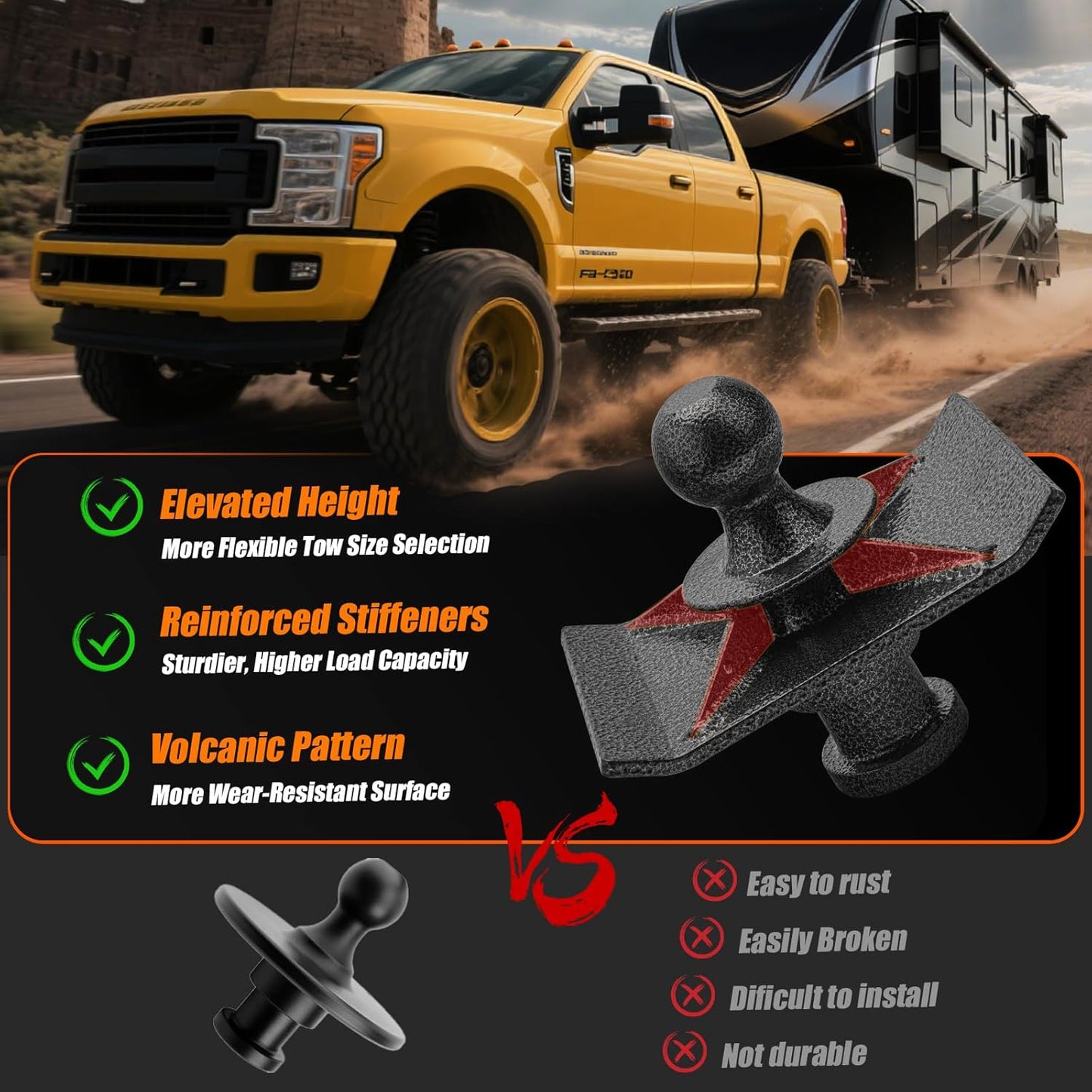 5th Wheel to Gooseneck Adapter, 1.5" Raised Kingpin to 2-5/16" Gooseneck Ball Adapter with 2 Lube Plates & Polyurethane Washer Kit, Fits Pickup 5th Wheel Hitches, Square 1.5" Lift