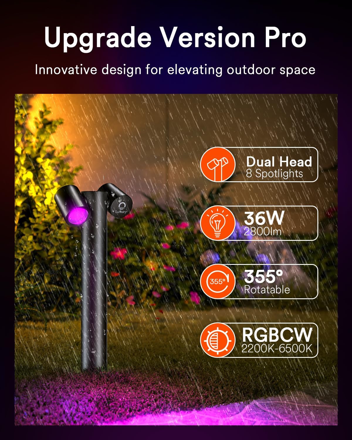 Lumary Smart Pathway Lights Pro 700LM, 4 Pack Low Voltage Landscape Lights IP65 Waterproof, 48FT RGBAICW Color Changing Outdoor Lights for Holiday,