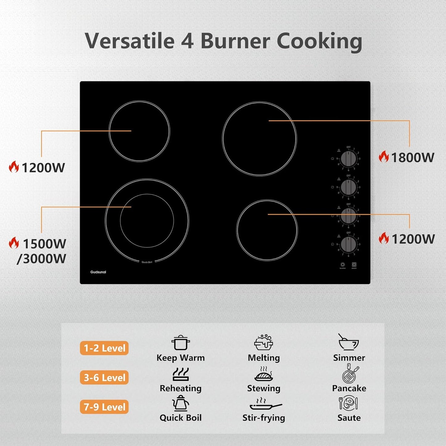 30 Inch Electric Cooktop 4 Burners,3000 Watt Dual-Ring Burner for Quick Boil,Shatterproof Glass, Knob Switch, 9 Heating Level, Drop-in Electric Stove