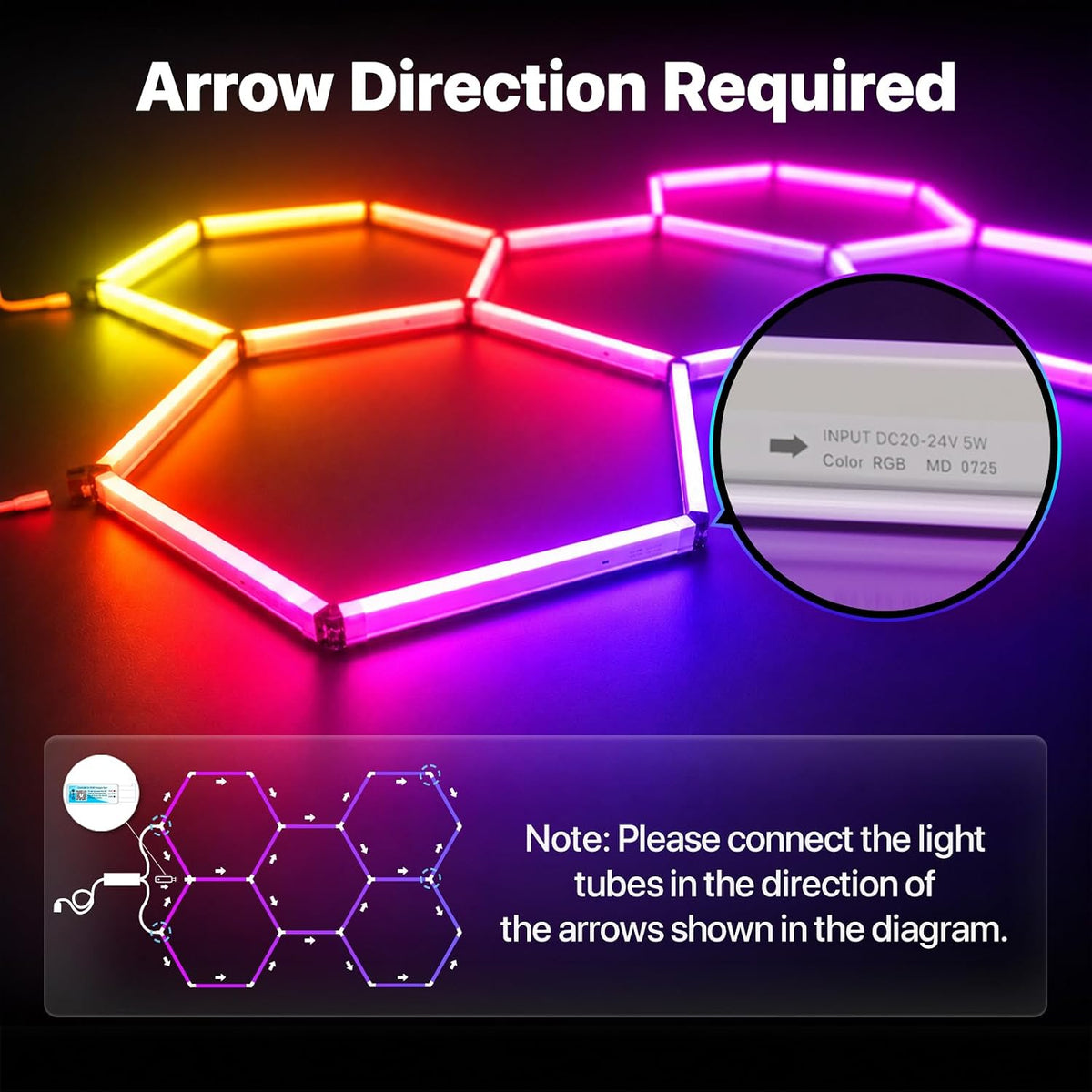 HYPERLITE Hexagon Garage Lights: 11 Grid RGB Hexagon LED Lights