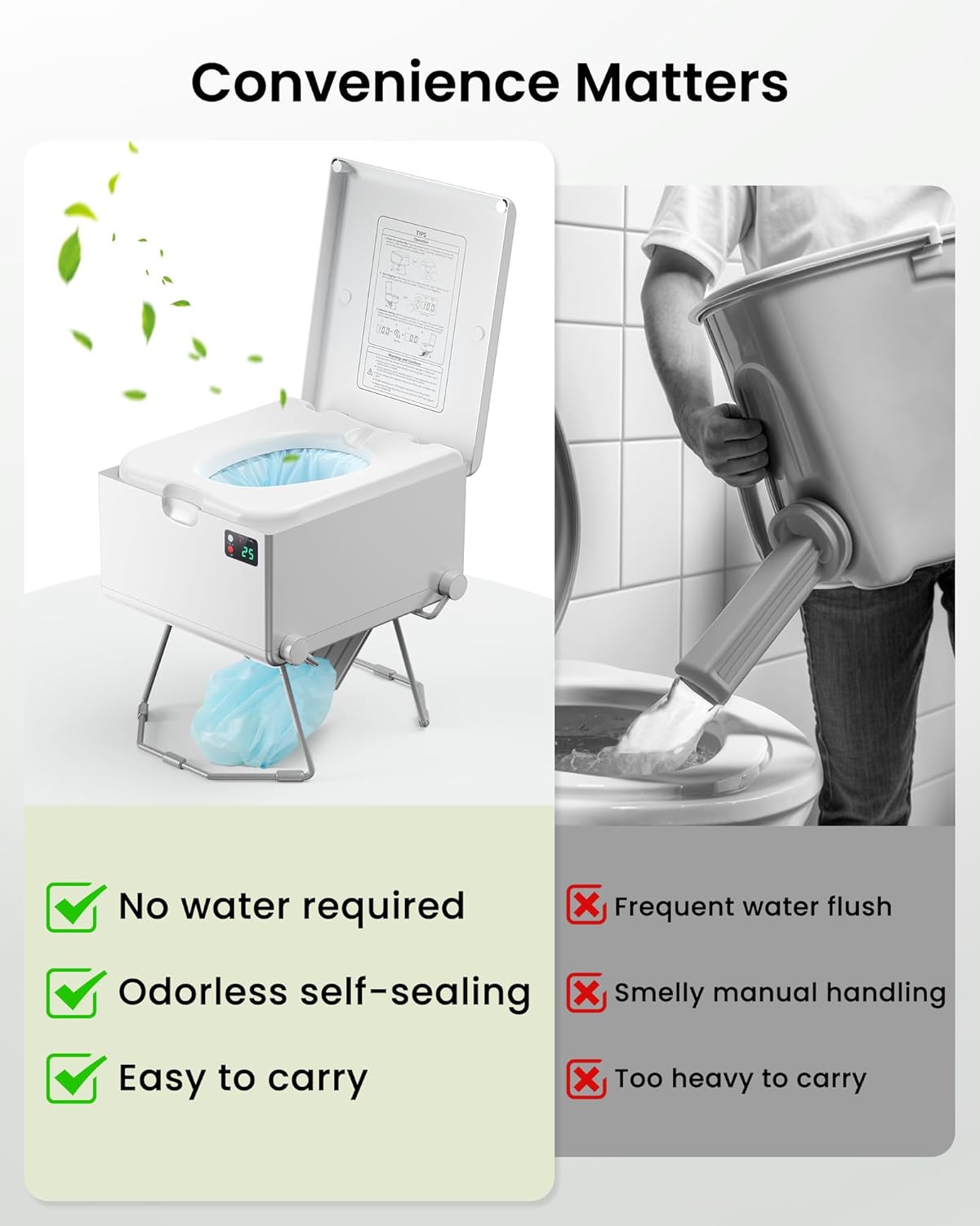 Dry Flush Toilet, Portable Toilet for Camping & Outdoor [Odorless & One-click Flushing & Self Contained] Wate