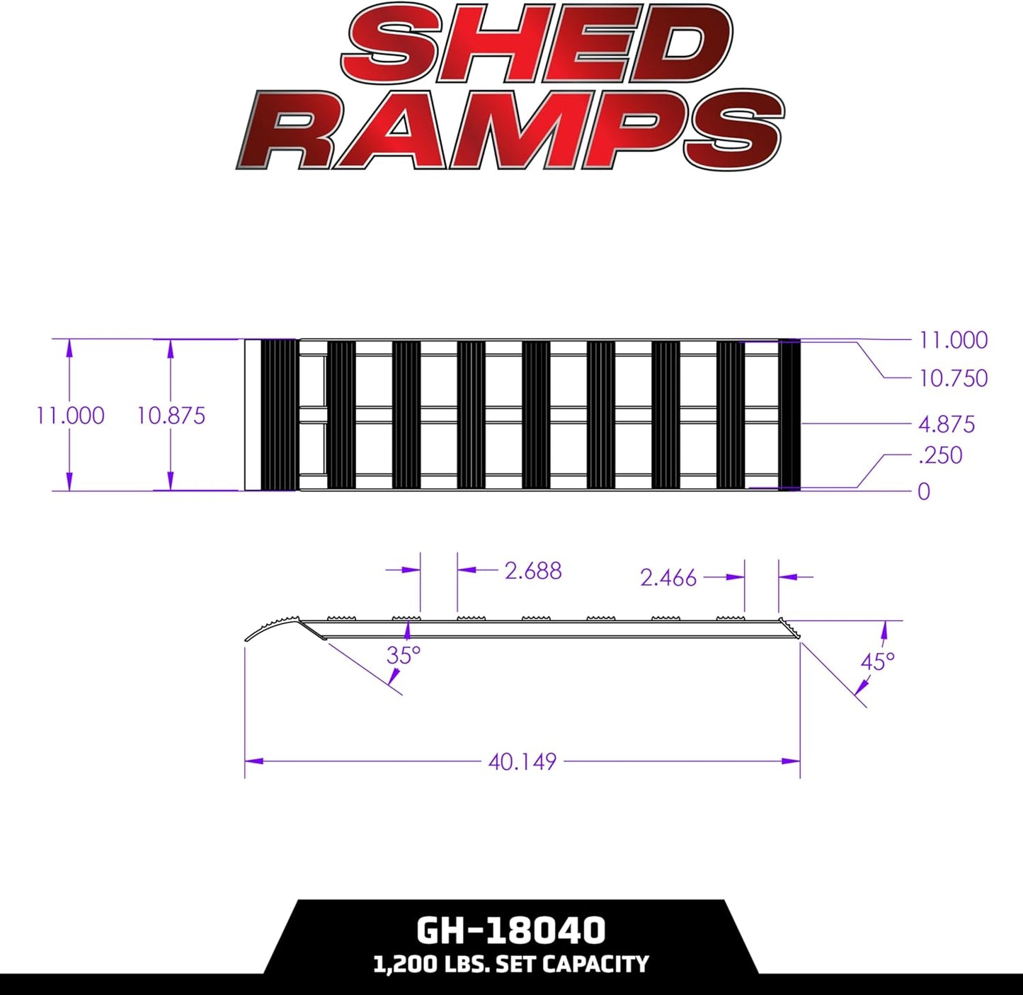 GEN-Y Hitch Aluminum Loading Ramps - Set of Two 40-Inch x 11-Inch Ramps for ATVs, Motorcycles, Mowers, Carts, and Sheds - 1,200 LBS. Combined Capacity with Serrated Rungs