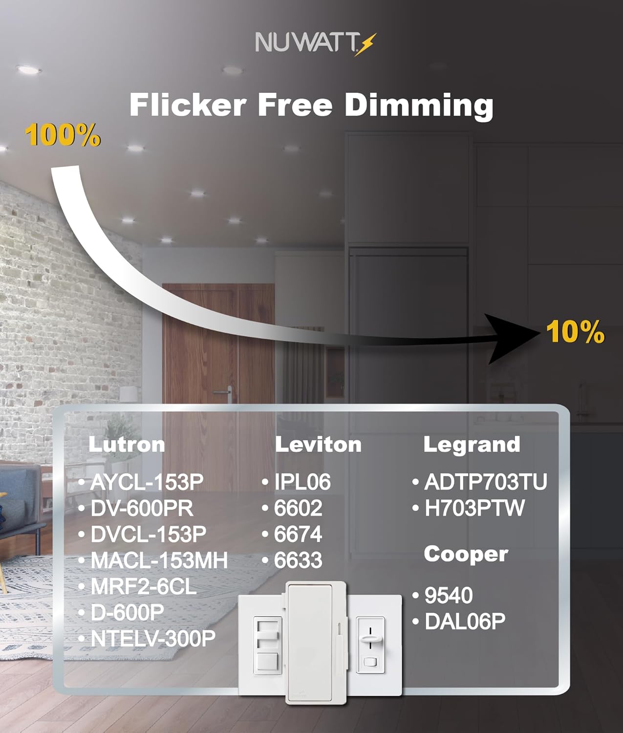 NUWATT 12 Pack 4 Inch Ultra-Thin Bronze LED Recessed Lighting, 5CCT 2700K/3000K/3500K/4000K/5000K Selectable, 630 Lumens, IC Rated, Dimmable Canless Wafer Light, Slim Panel Light, Metal J-Box, ETL