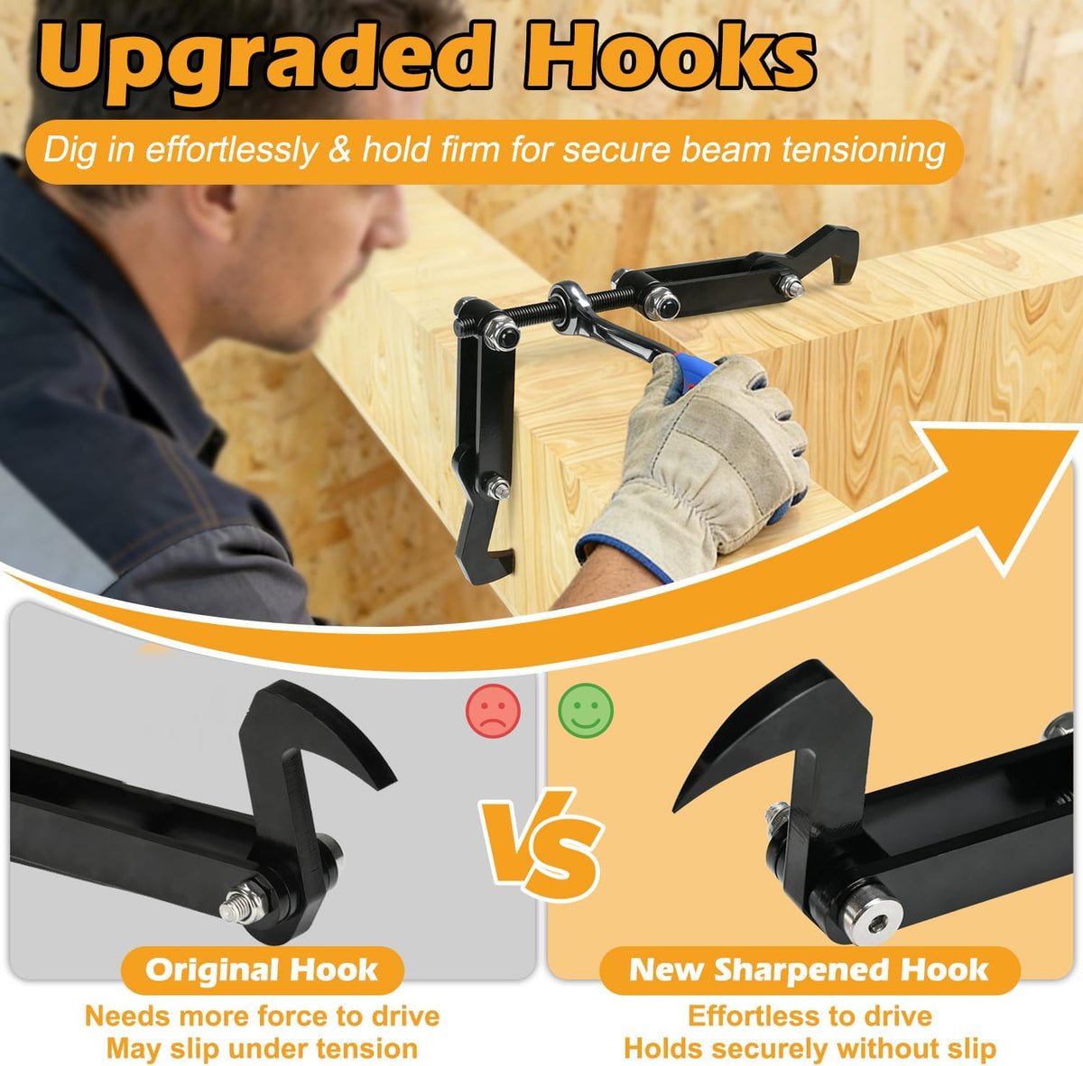Ratcheting Beam Puller Tool with Iron Hooks, 4.53" Clamping Stroke