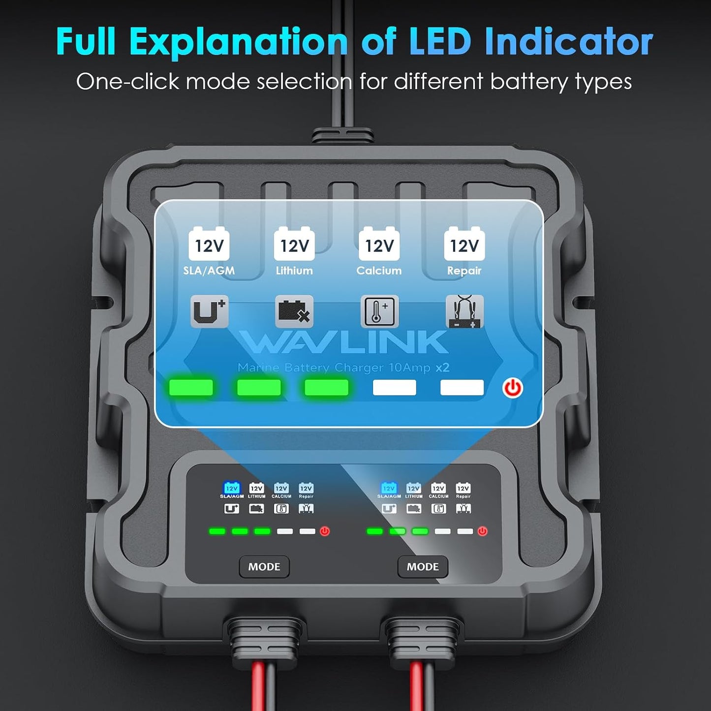 Wavlink 2 Bank 20A Marine Battery Charger 12V IP68 Onboard Battery Charger | 10A Per Bank, Multi-Stage Charging & Desulfating Repair, Multi-Protection, Fits SLA/AGM/LiFePO4/Calcium Batteries