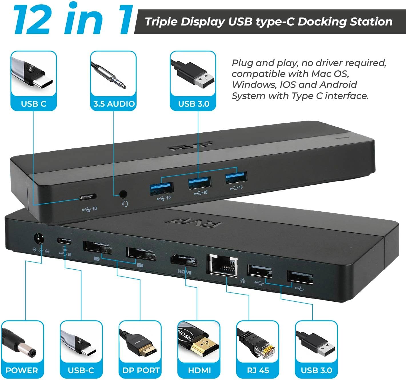 RVP+ Dual Monitor USB C Hub (USB C Dock) with Dual 4K DisplayPort, 2X USB 2.0, Ethernet, and 100W Charging - Thunderbolt 4 / USB4 / Thunderbolt 3