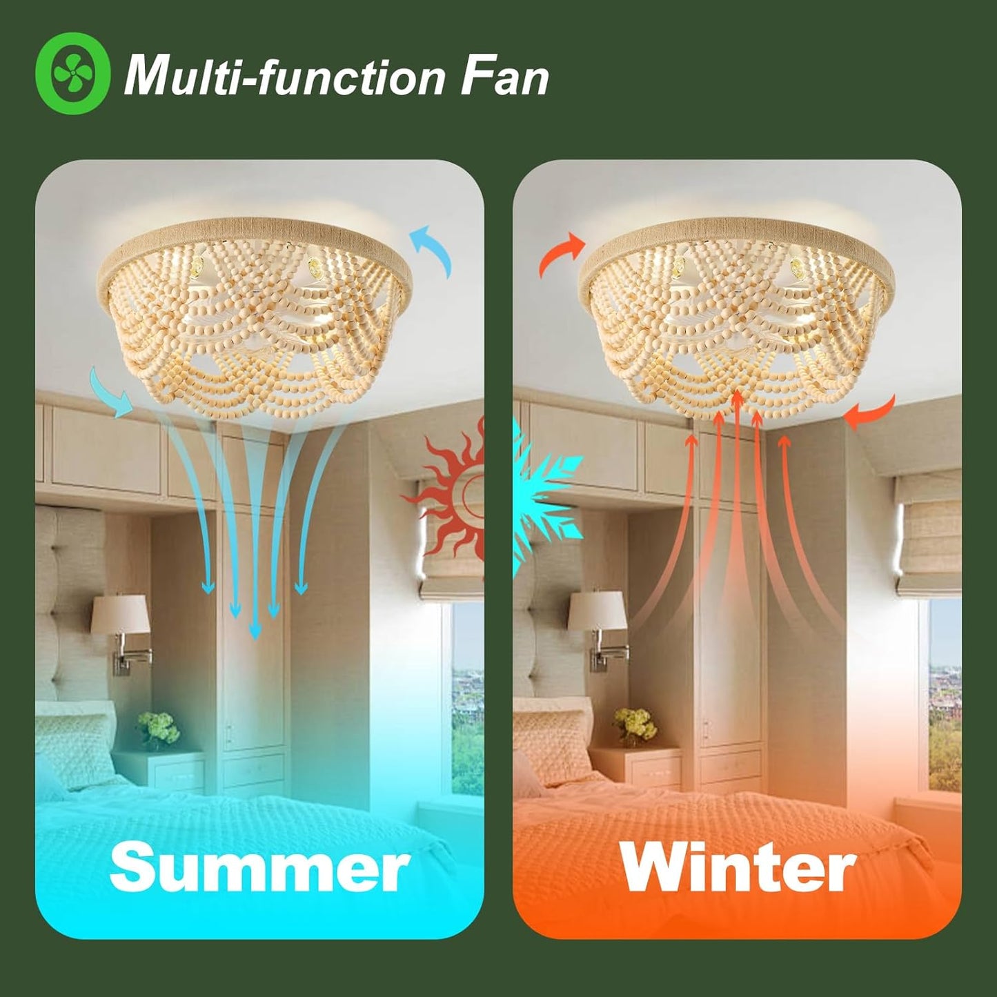 Ceiling Fans with Remote, Caged Ceiling Fan with Handcrafted Beaded Dcor 6 Speeds Reversible 19 inches Bulbs I