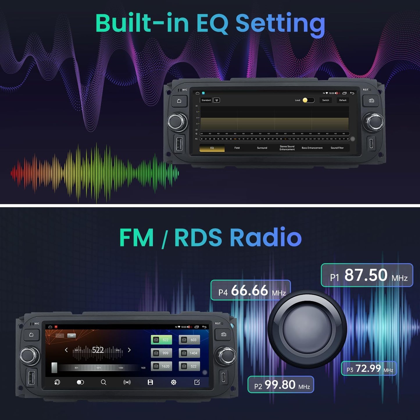 4Core 64ROM Car Radio for Dodge Ram 2006 2007 2008: 1280x800 CarPlay/Android Auto Bluetooth 5G WiFi GPS for Chrysler 300 /300C 2005 2006 2007,for Jeep Grand Cherokee 2005 2006 2007