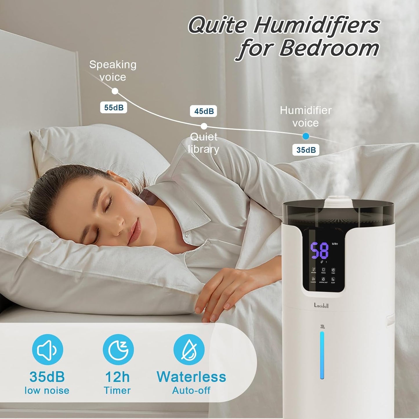 Humidifier Large Room Home Bedroom 2000 sq.ft. 16L/4.2Gal Whole House Humidifiers with Extension Tube & 4 Speed Mist, Cool Mist Humidifier with