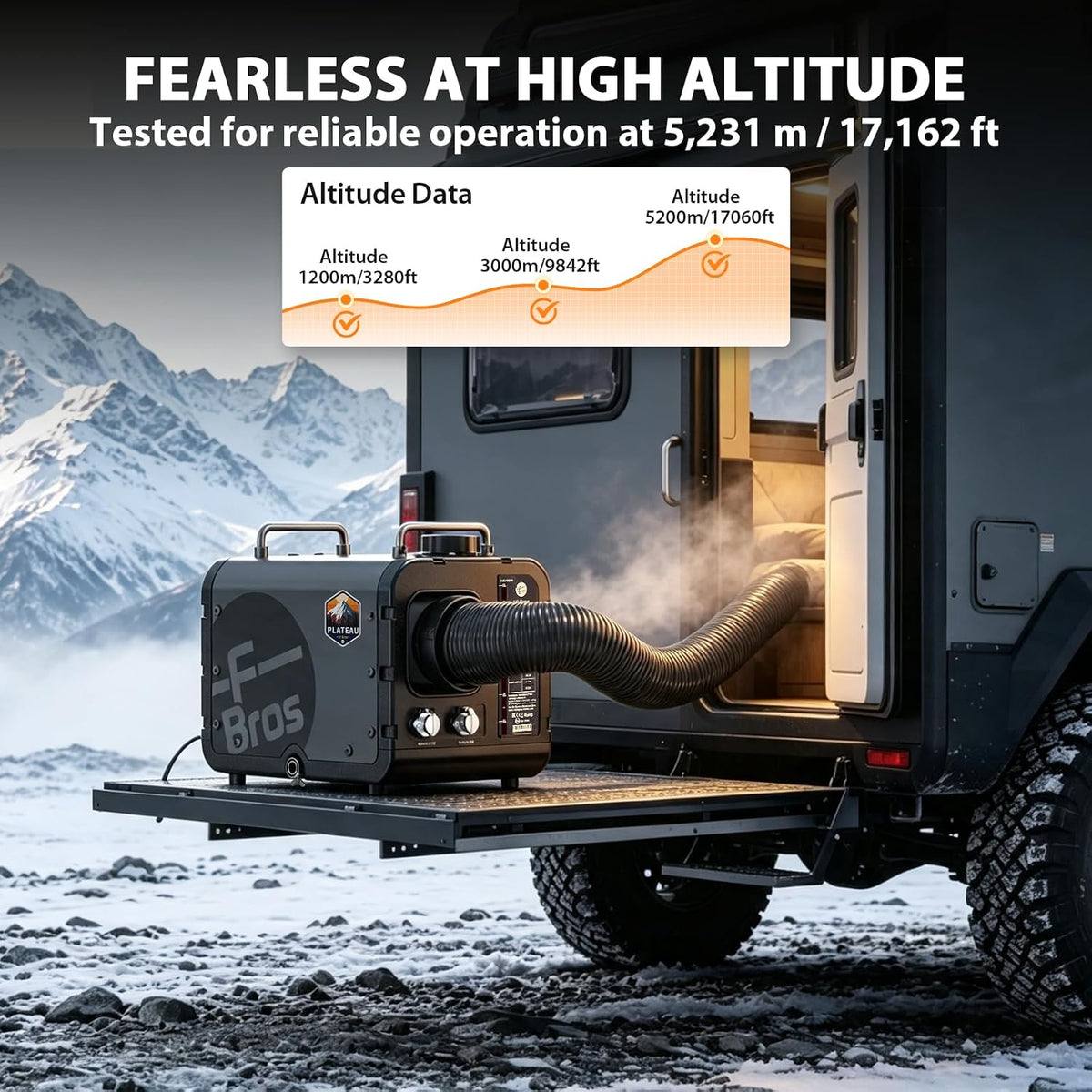 LF Bros 12V/110V 5KW Diesel Heater with Plateau Mode with Timer Controller