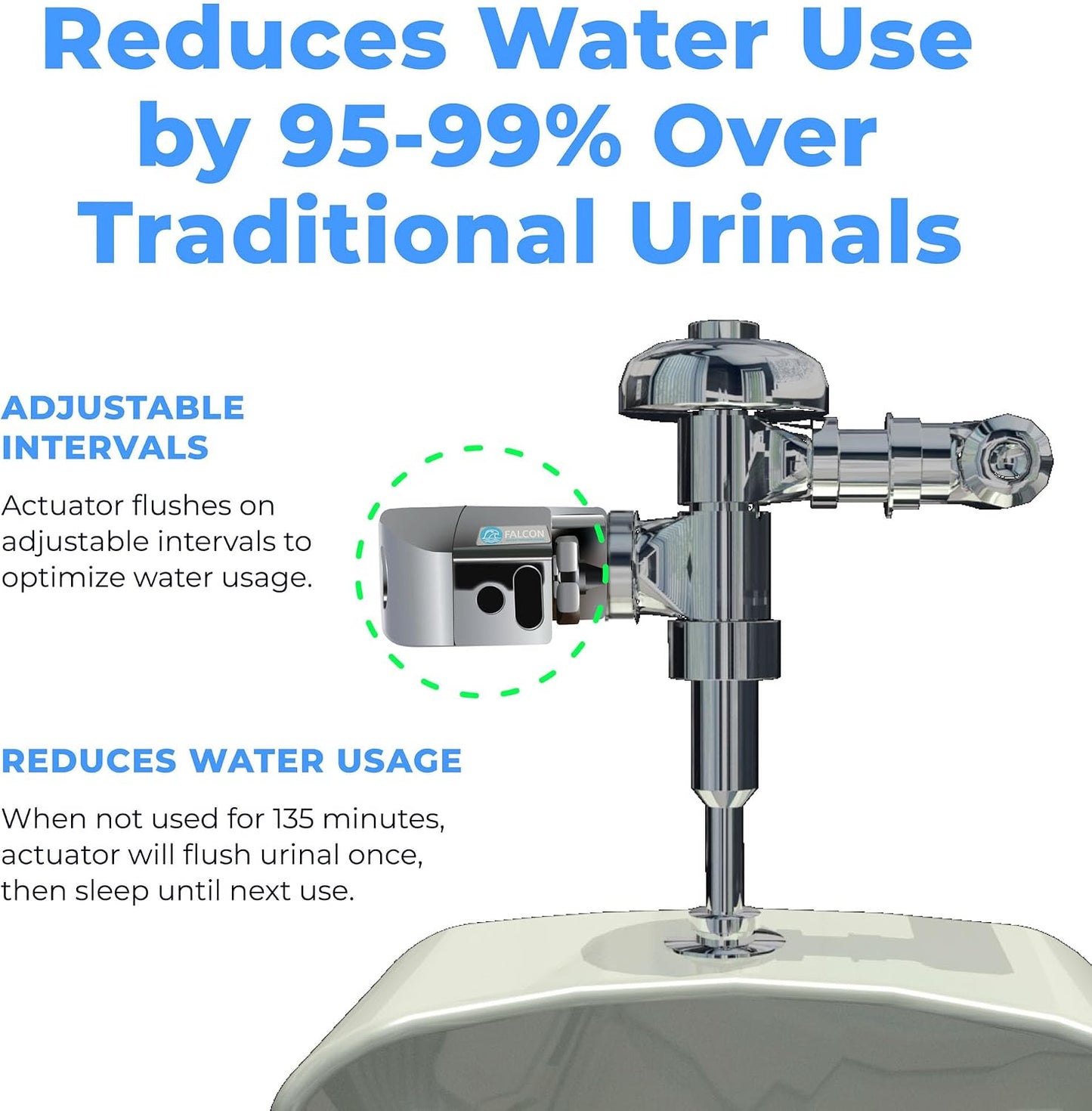Urinal Conversion System - Upgrade to Water-Efficient Touchless Urinals for Commercial Restrooms
