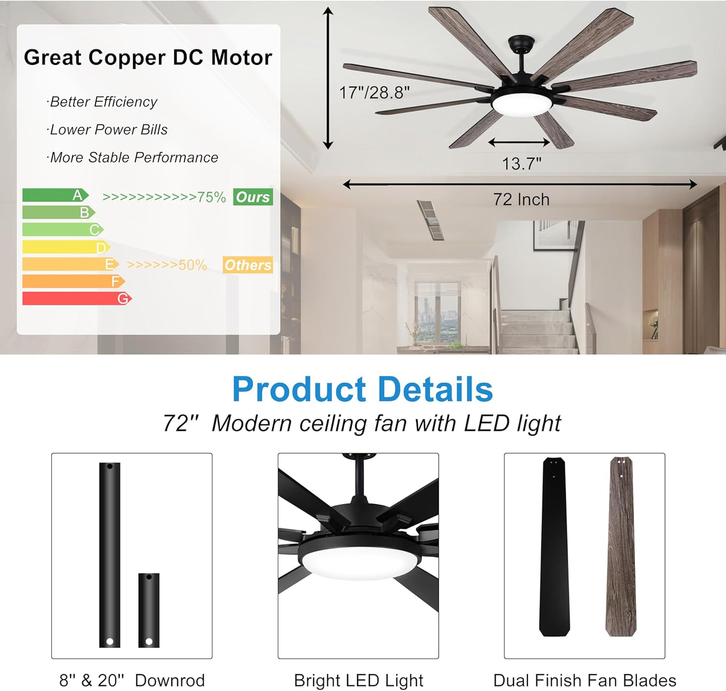 72' Ceiling Fan with Light and Remote - Large Indoor Outdoor Ceiling Fan, 6 Speeds Reversible DC Motor, 8 Blades