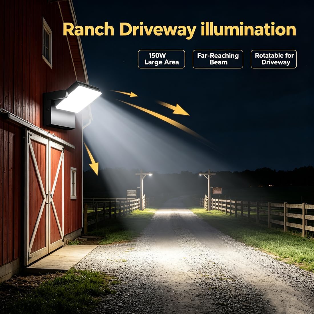 ledmo LED 150W Wall Pack Light Outdoor Switch Control Freely Rotating LED Wall Mount Light 5000K Waterproof Black Modern Flood Security Lighting Fixture for Warehouse Shop Barn Building，4 Pack 150W-4Pack