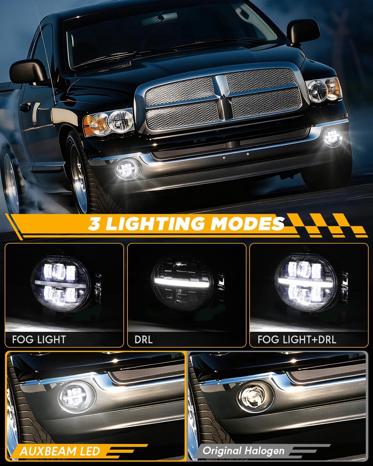 Auxbeam New LED Fog Lights with DRL, DOT Approved Bumper Fog Lamps for Dodge Ram 1500 2002-2008 Dodge Ram 2500/3500 2003-2009 Durango 2004-2006, 1 Pair Black