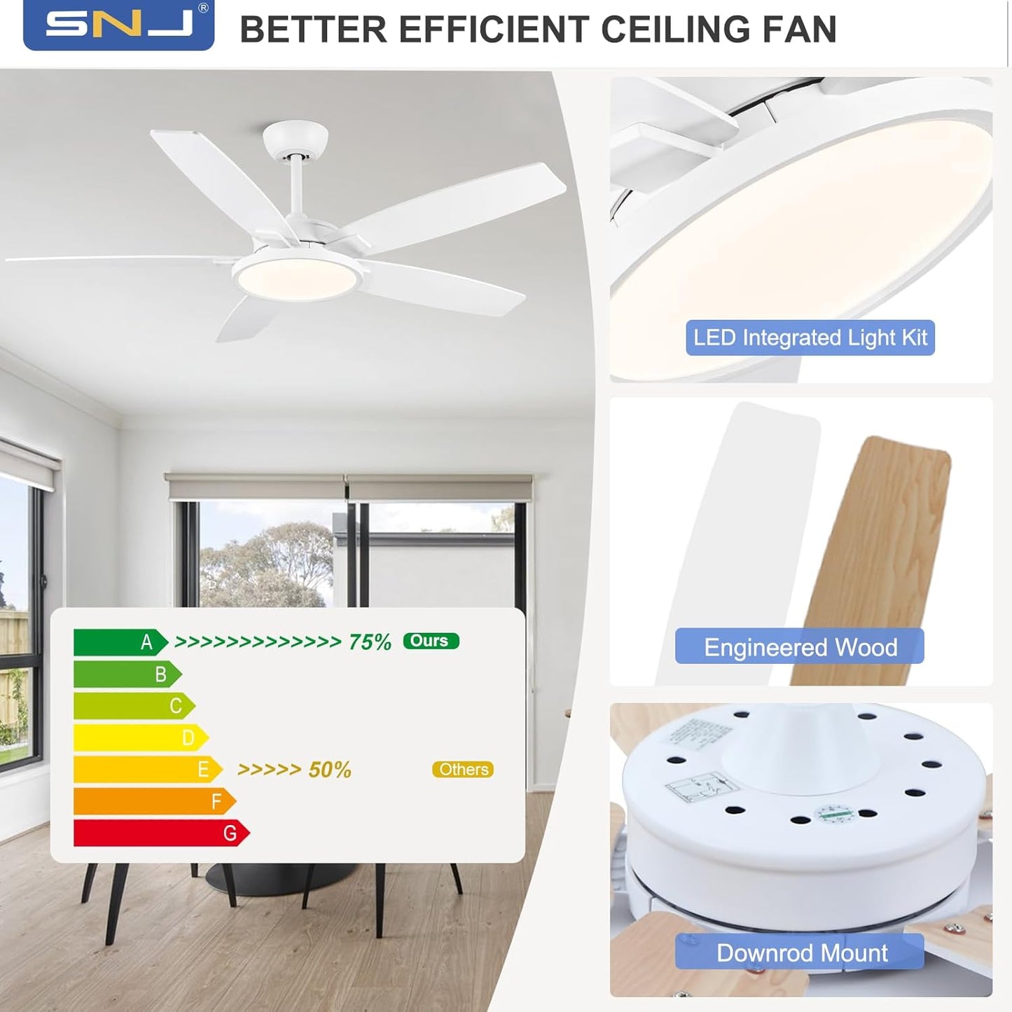 52 inch Ceiling Fan with Light, White Ceiling Fan with Light and Remote, Bedroom Ceiling Fan for Indoor, Outdoor, Living Ro