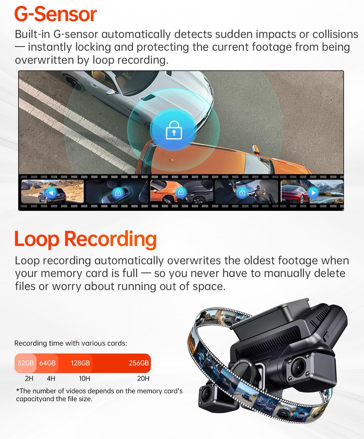 I9PRO 2K 4 Channel Dash Cam Front and Rear Inside, 360°View, 4" Touch Screen Dash Camera for Cars, 8 IR Lamps Night Vision, GPS, Wi-Fi & App, G-Sensor, 24H Parking Mode, with a Free 128G SD Card