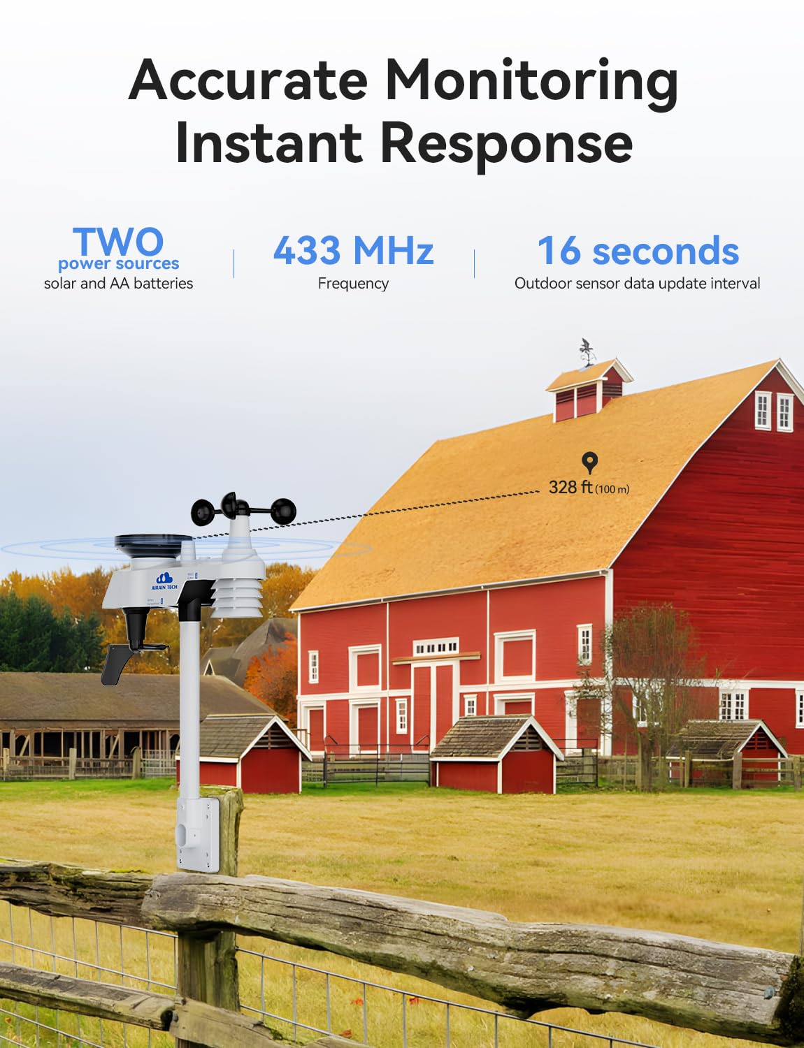 Wireless Weather Station – with Outdoor Sensor, Rain Gauge, Wind Speed/Direction, Moon Phase, Barometer, Indoor/Outdoor Temp & Humidity, Weather Forecast (No WiFi)