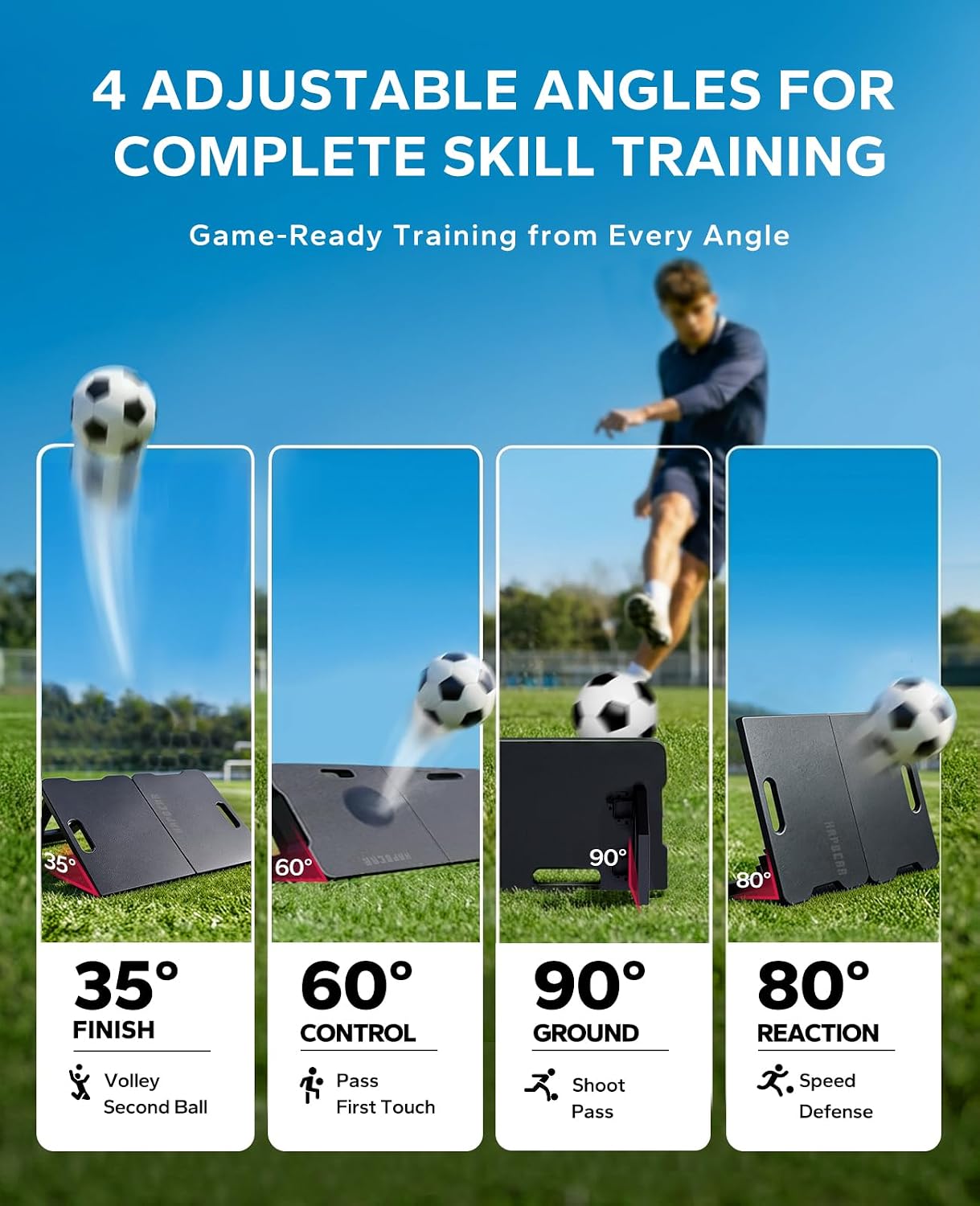 HAPBEAR 5-in-1 Soccer Rebounder Board 32x12, 4-Angle Adjustable, Foldable & Detachable Soccer Training System for Solo Training, HDPE Rebound Wall for Backyard Home Field