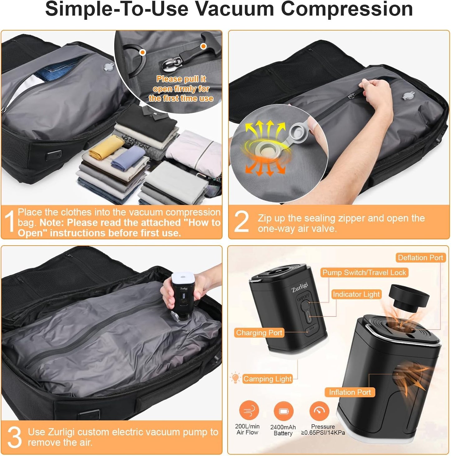 Air Vacuum Backpack for Travel - 50L Expandable Carry On Backpack for Airplane, Vacuum Compression with Pump, USB Port, Anti-Theft, for Business, Coll