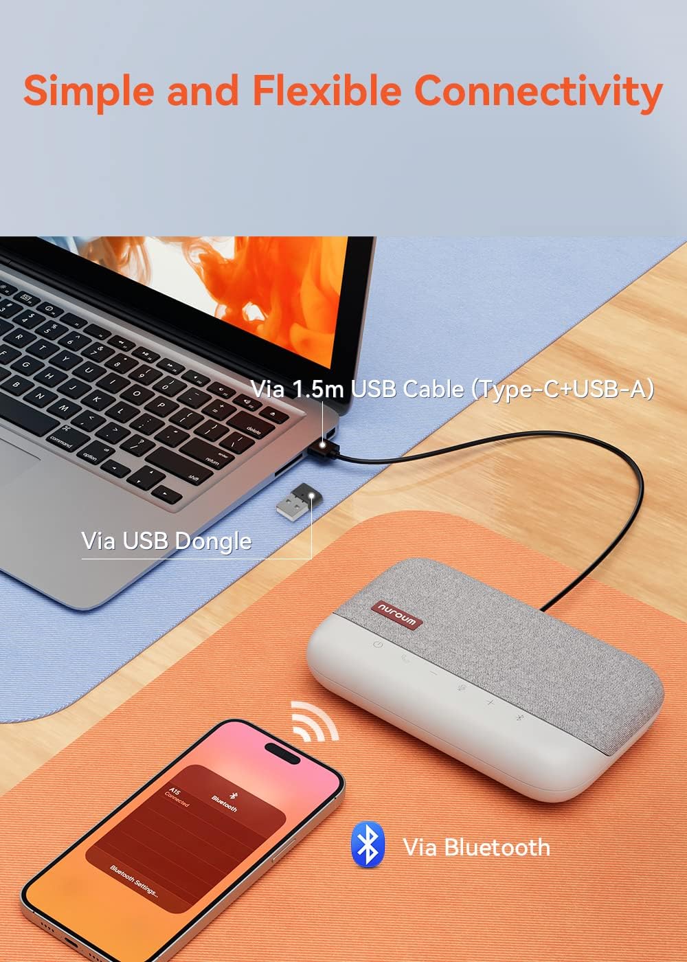 Bluetooth Conference Speaker and Microphone, Enhanced 360 Voice Pick up & Noise Canceling Computer Speakerphone with 4 MEMS Mics