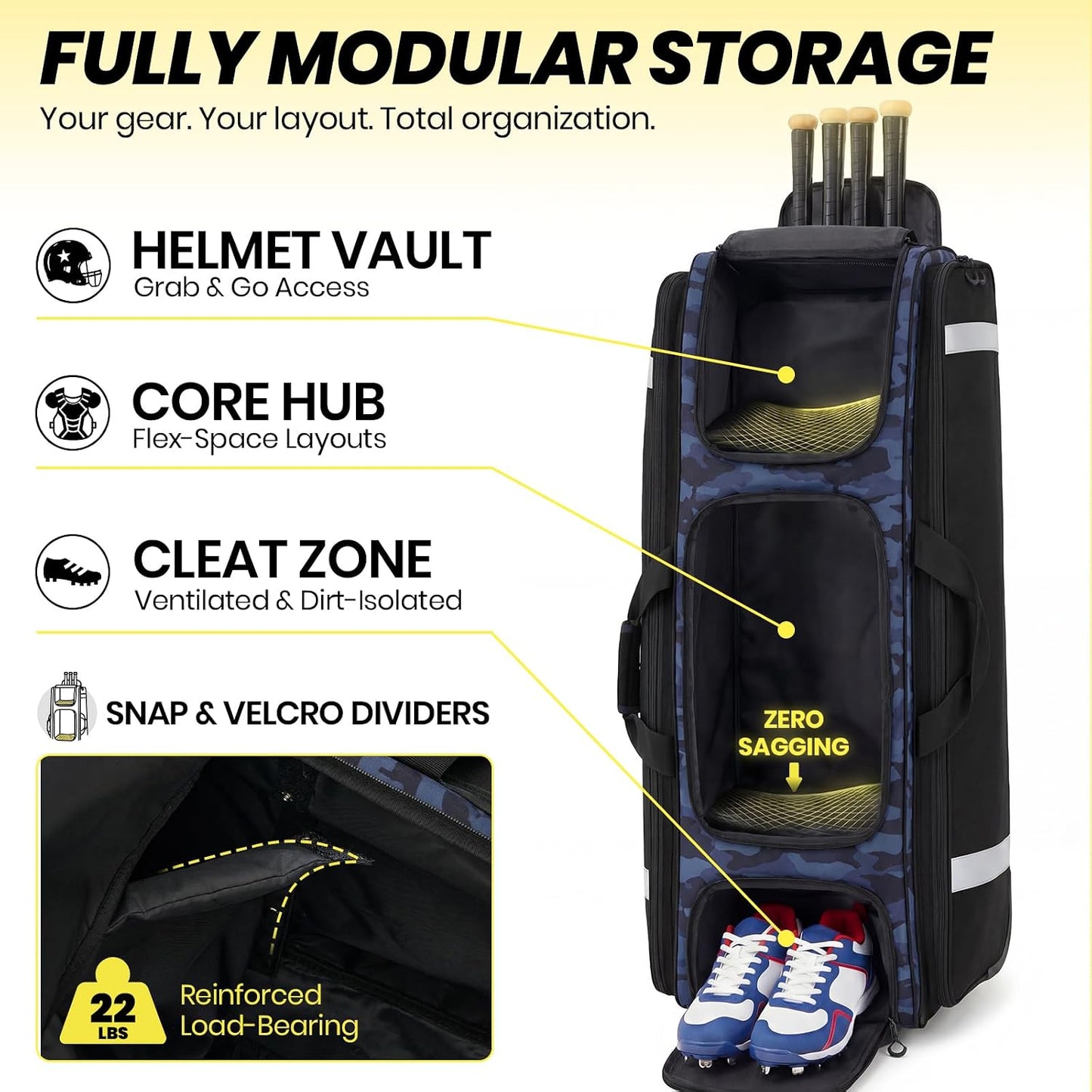 Fanwoli 100L Rolling Baseball Catchers Gear Bag, 5-Hook Dugout Organizer Midnight Stealth Camo-1