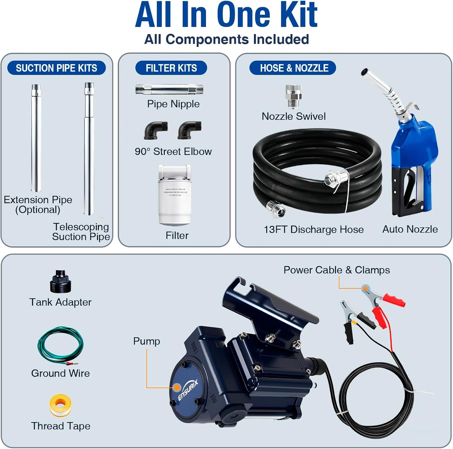 12V Fuel Transfer Pump Kit 18 GPM - Explosion-Proof Gas & Diesel Transfer Pump with Auto Shut-Off Nozzle & Filter - 12 Volt Heavy Duty Fuel Transfer Tank Pump for Tractors, Boats & Job Sites