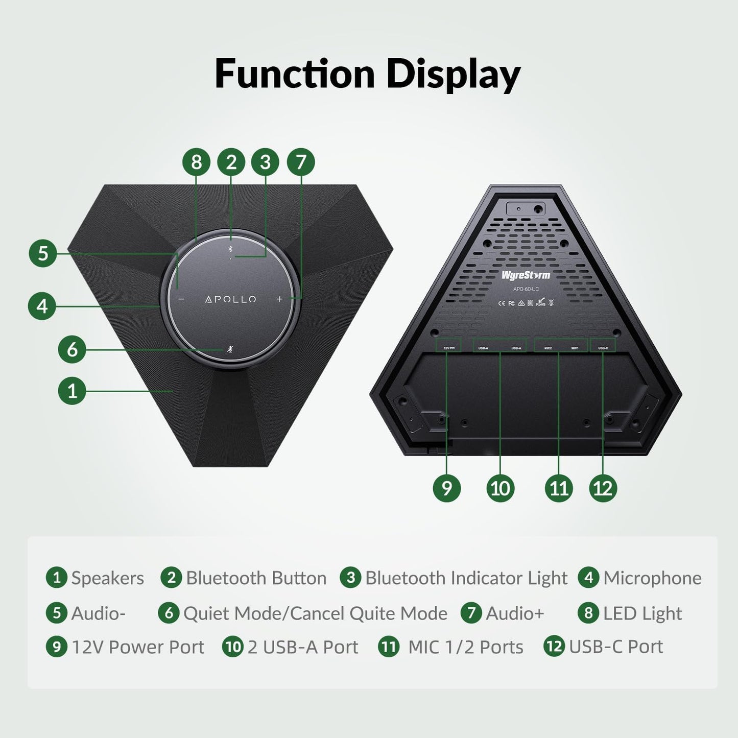 Conference Speaker and Microphone, 360 Voice Pickup, AI Noise Reduction, USB/Bluetooth 10W Powerful Speak