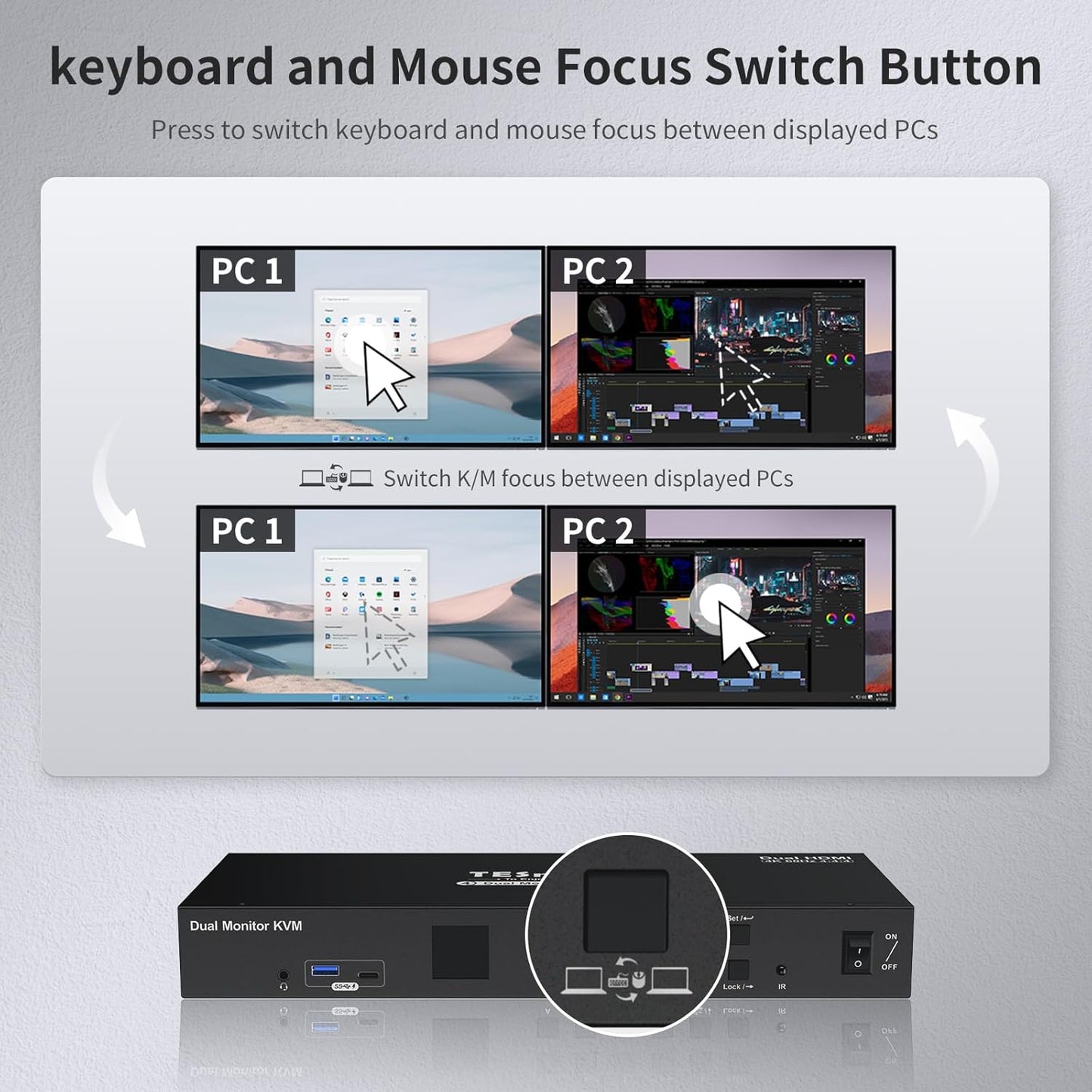 TESmart USB 3.0 HDMI KVM Switch 2 Monitors 4 Computers 4K@60Hz, Dual Monitor KVM Switch HDMI 4 Port Extended Display, Audio&Microphone, EDID