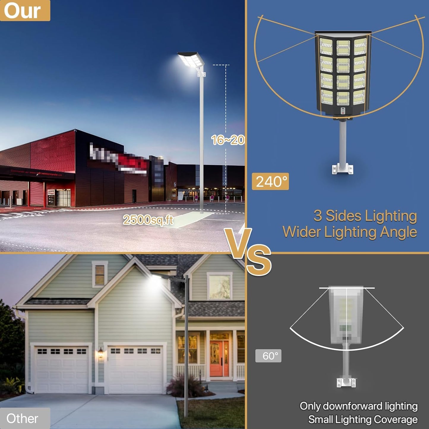 Galental 1300W Solar Street Light with Remote Control, 6500K Dusk to Dawn Solar Parking Lot Light Commercial, IP65 Waterproof Solar Security Flood