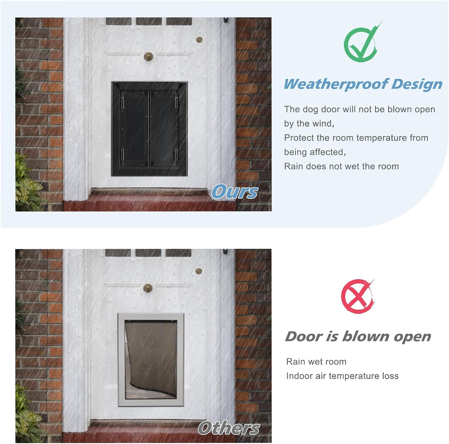 Aluminum Large Dog Door for Exterior Door,Strong Double Magnetic Flaps,Heavy-Duty Dog Door for Large and Medi