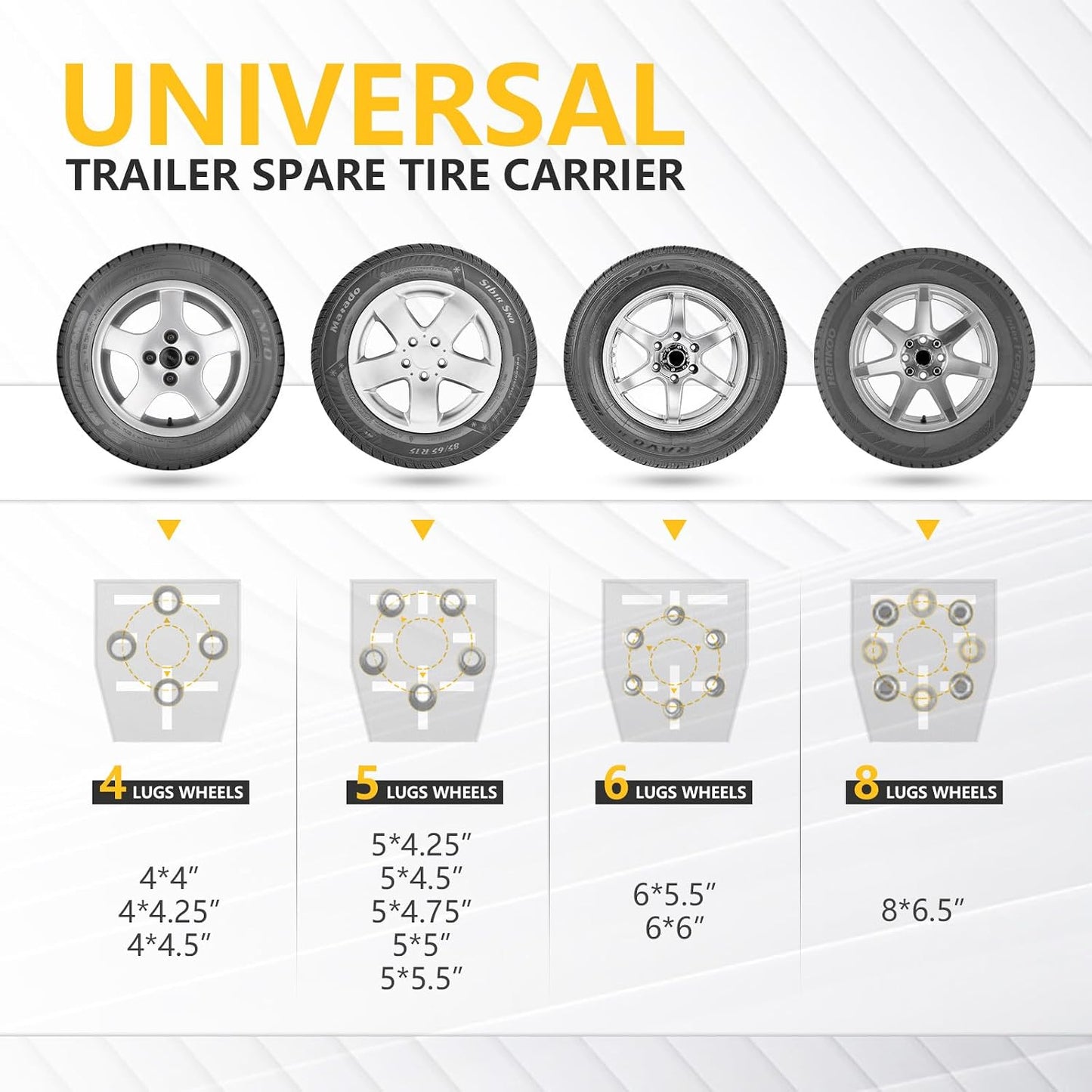 Trailer Spare Tire Mount Carrier – 3-Nut Design, Fits 4/5/6/8 Lug | Spare Tire Carrier, 180 lb capacity, E-coat and powder coat rustproof, no-drill frame mount, for utility/boat/RV trailers
