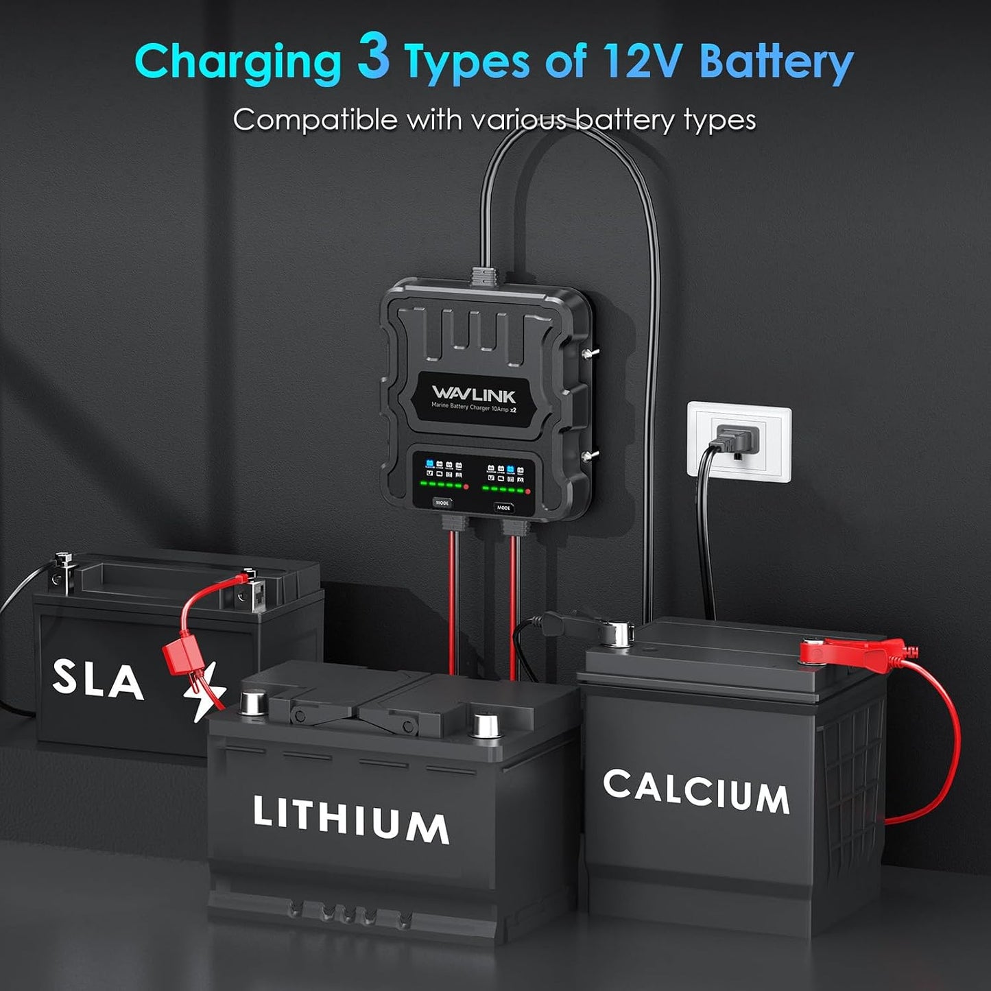 Wavlink 2 Bank 20A Marine Battery Charger 12V IP68 Onboard Battery Charger | 10A Per Bank, Multi-Stage Charging & Desulfating Repair, Multi-Protection, Fits SLA/AGM/LiFePO4/Calcium Batteries