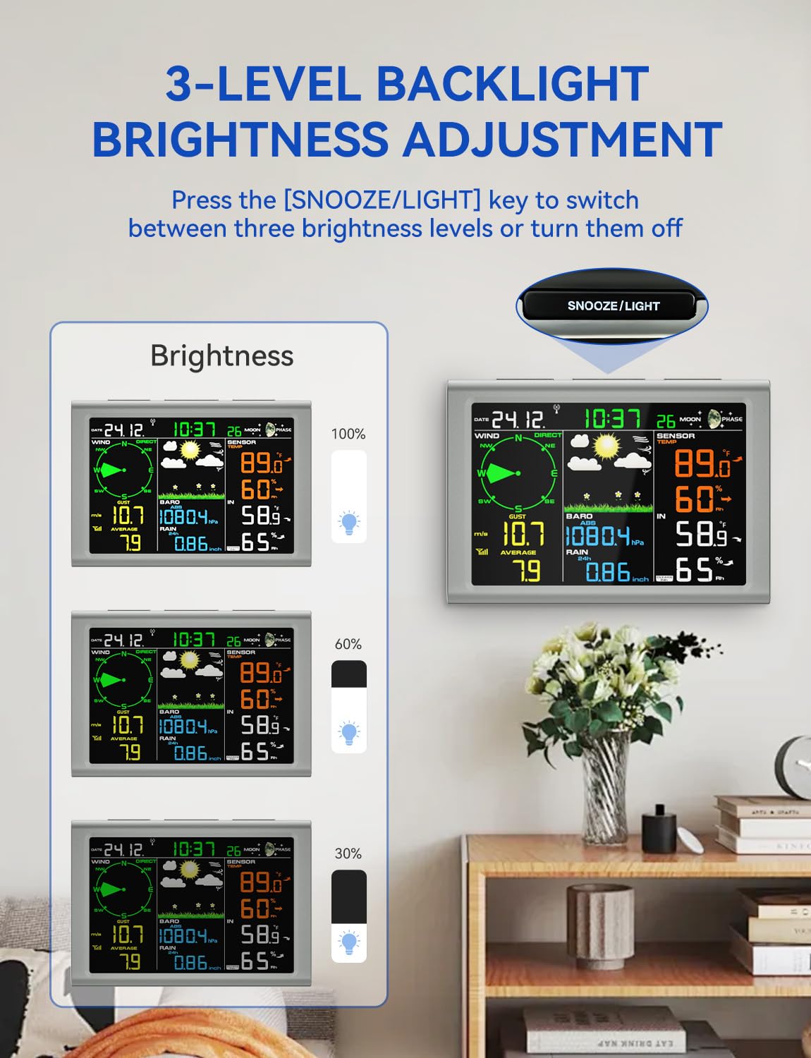 10-in-1 Wireless Weather Station Outdoor Sensor, Rain Gauge, Atomic Clock, Wind Speed/Direction, Indoor Temp/Humidity, Barometer, Forecast.(No WiFi)