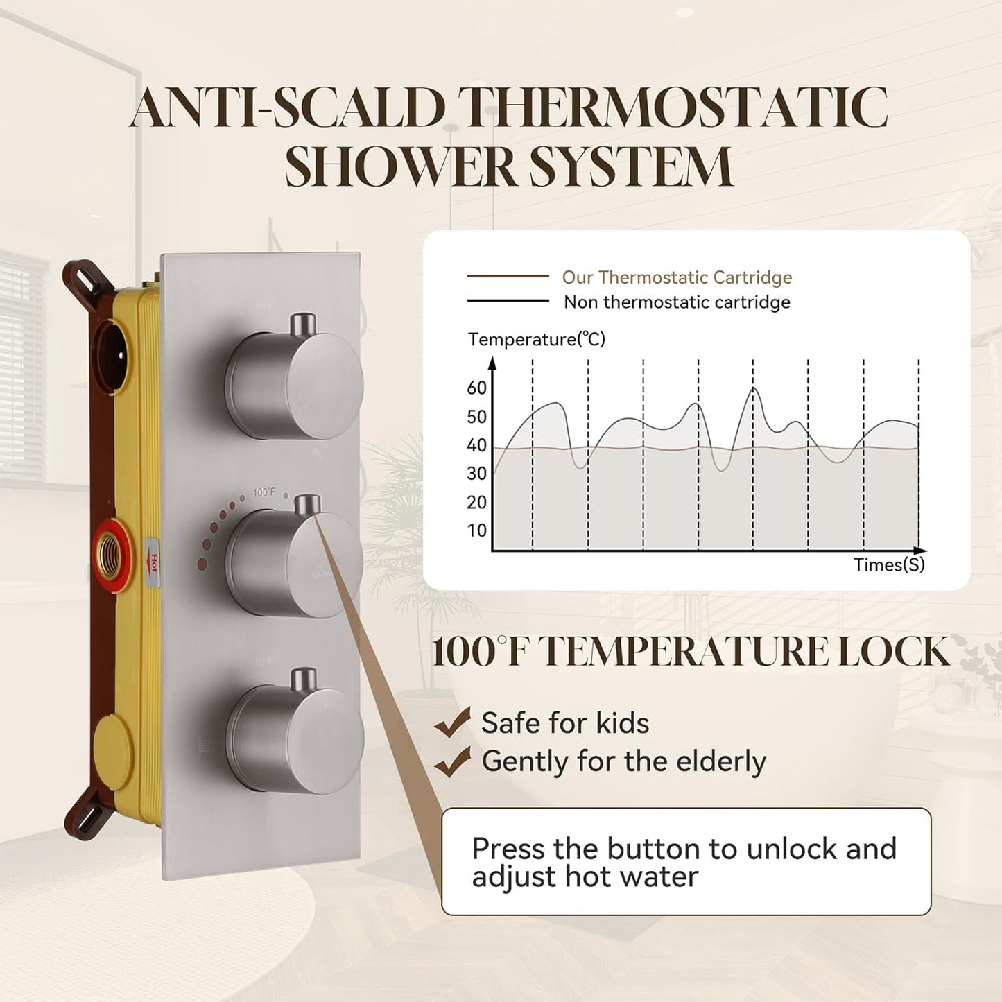 CASAINC 3 Way Thermostatic Shower System with Rough-in Valve, Wall Mounted Luxury 12' Rainfall Shower Set with 6 Body Jets & Handheld Spray (Brushed