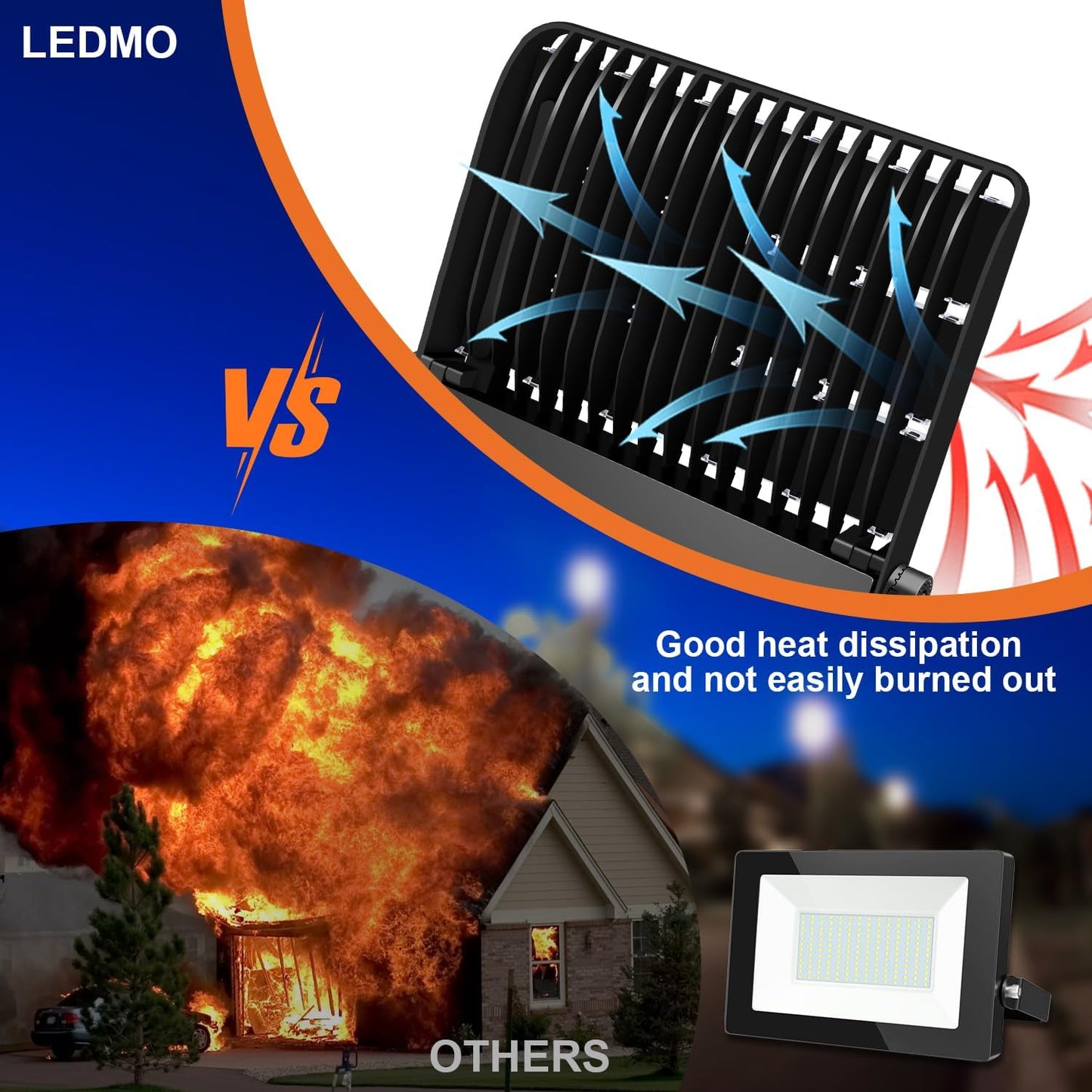 ledmo Outdoor LED Flood Lights 360W Adjustable Mount Stadium Lighting Super Bright 42,000LM 5000K LED Arena Lights Commercial Lighting Fixture for Garage，Yard 2Pack