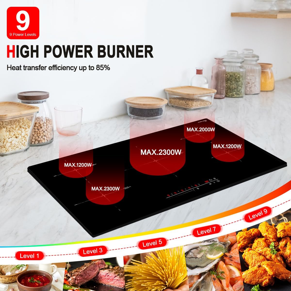 36 Inch Induction Cooktop, GASLAND Chef Electric Cooktop with 5 Burners, 9 Power Levels, Child Safety Lock, 1-99 Minutes Timer, Slight Touch Control,