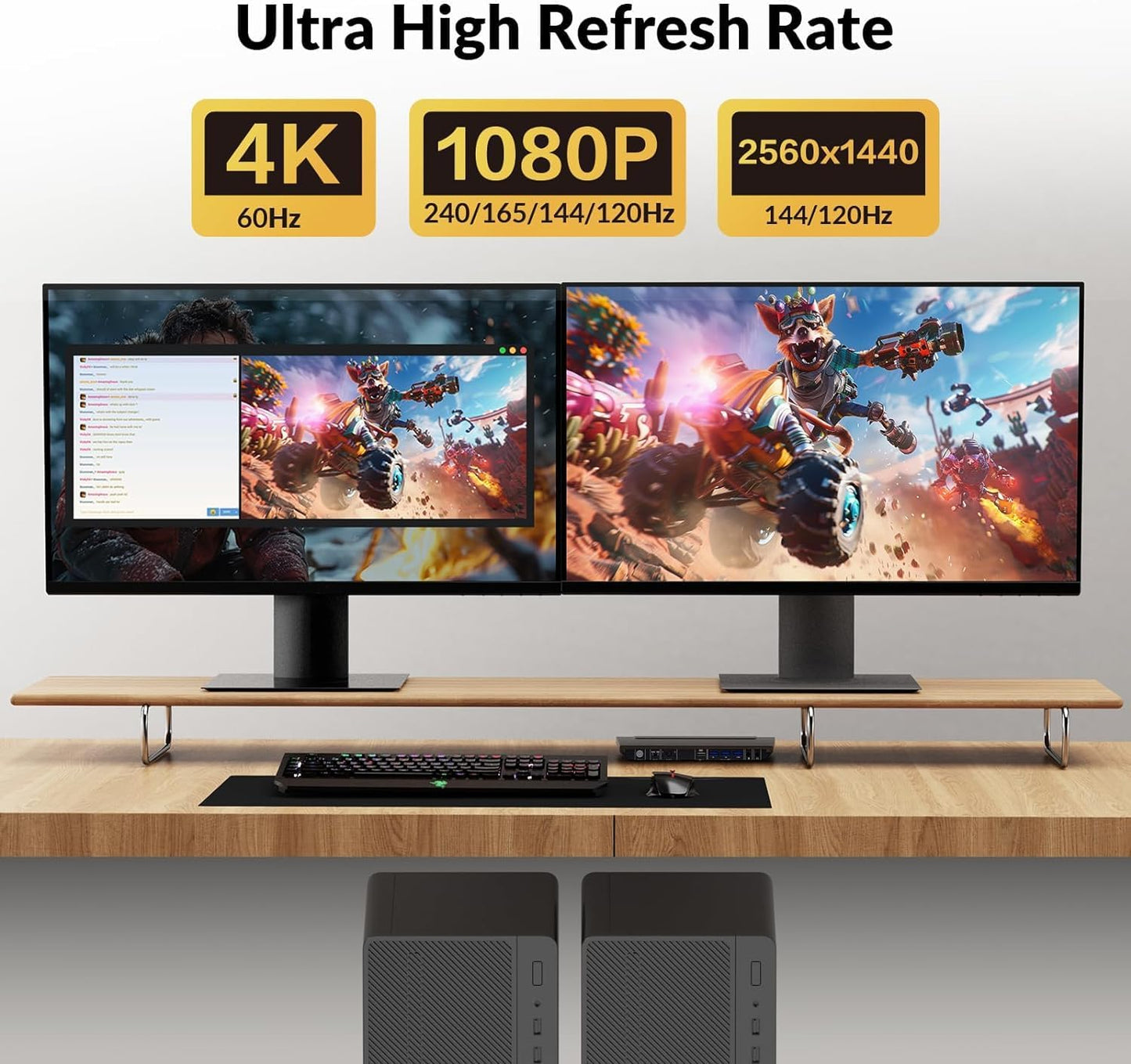 AV Access Dual Monitor KVM Switch: 4K@60Hz, 2K@144Hz, 1080P@240Hz - Effortless Control of 2 Computers, Ultra-Wide Screen Support