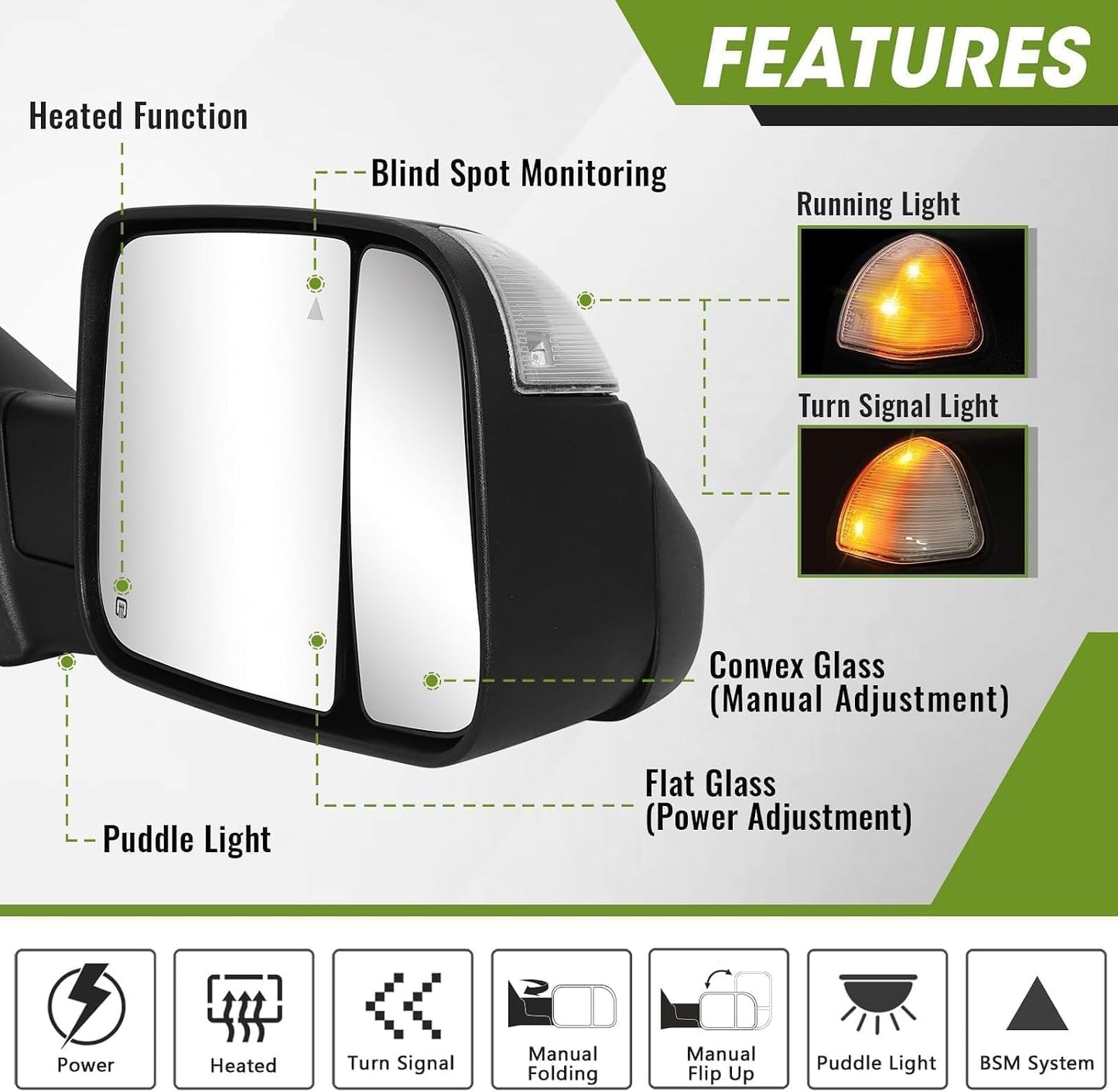 Passenger Side Tow Mirror for 2019-2022 Ram 2500 3500 | Right Side Mirror, BSM, Turn Signal & LED Running & Puddle Lights, Power Heated, Manual Fold Flip-Up