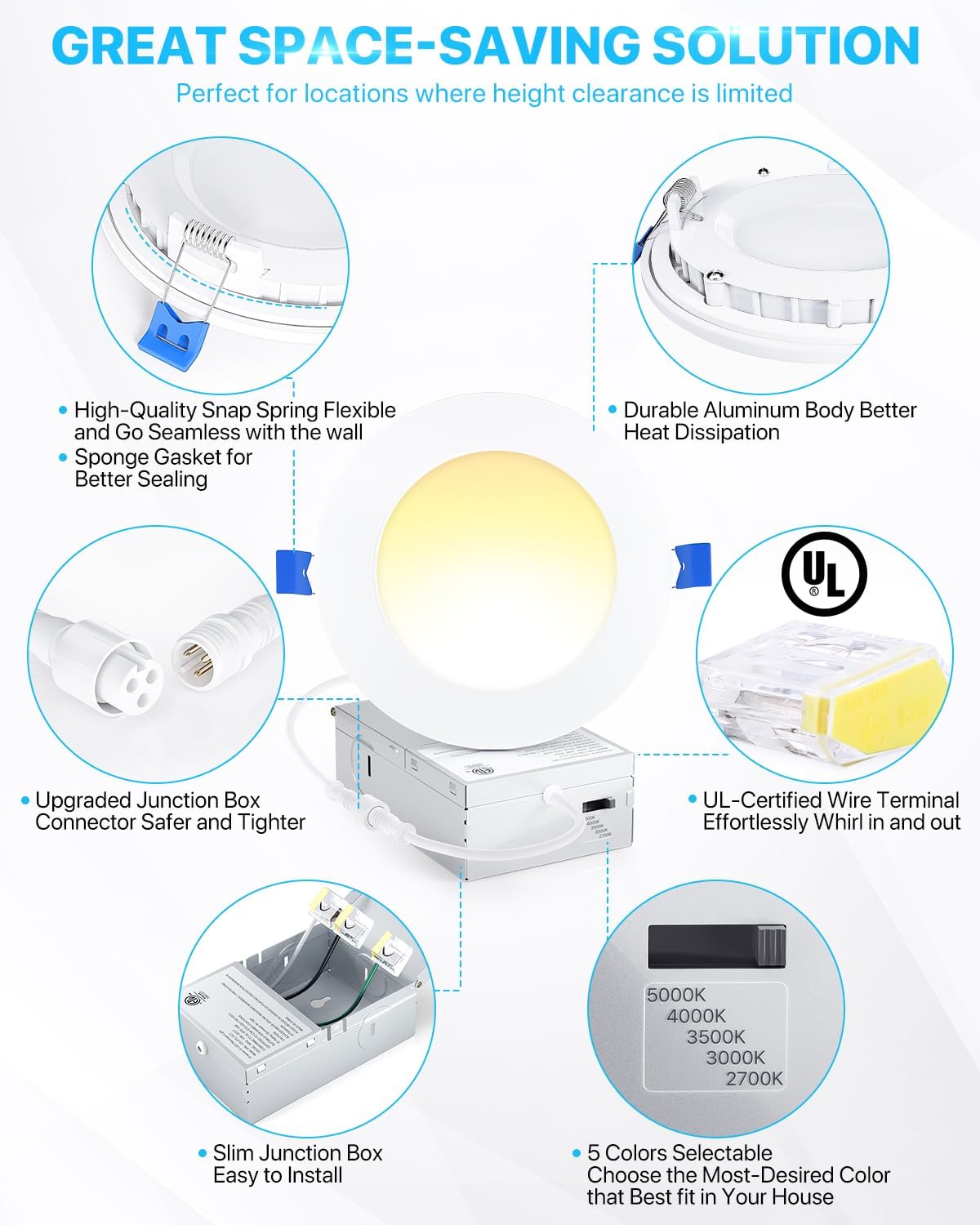 Ultra-Thin 4' LED Recessed Ceiling Light with Junction Box, 2700K/3000K/3500K/4000K/5000K Selectable, 9W 75W Eqv, Dimmable Can-Killer Downlight,