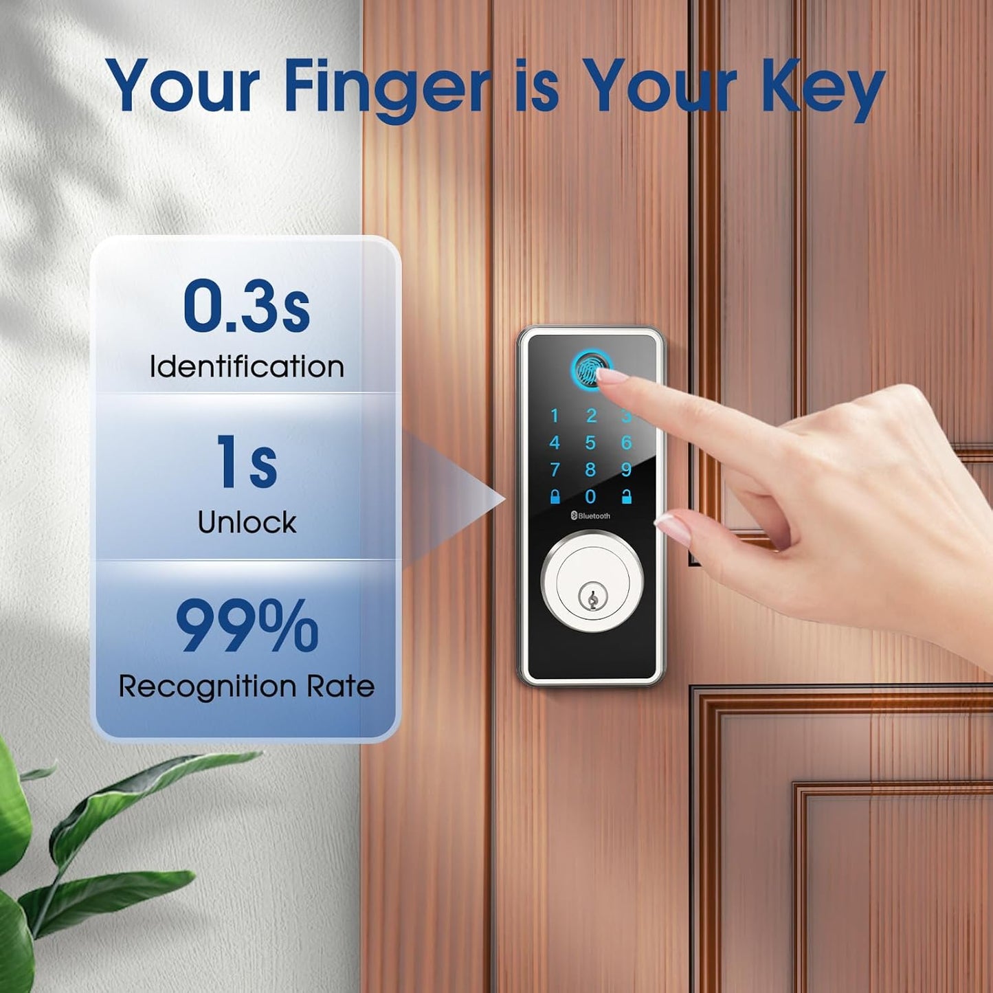 ELAMOR Keyless&nbsp;Entry&nbsp;Door&nbsp;Lock, Smart Front Door Lock with App Control, Bluetooth Fingerprint&nbsp;Door&nbsp;Lock, Touchscreen Keypad,