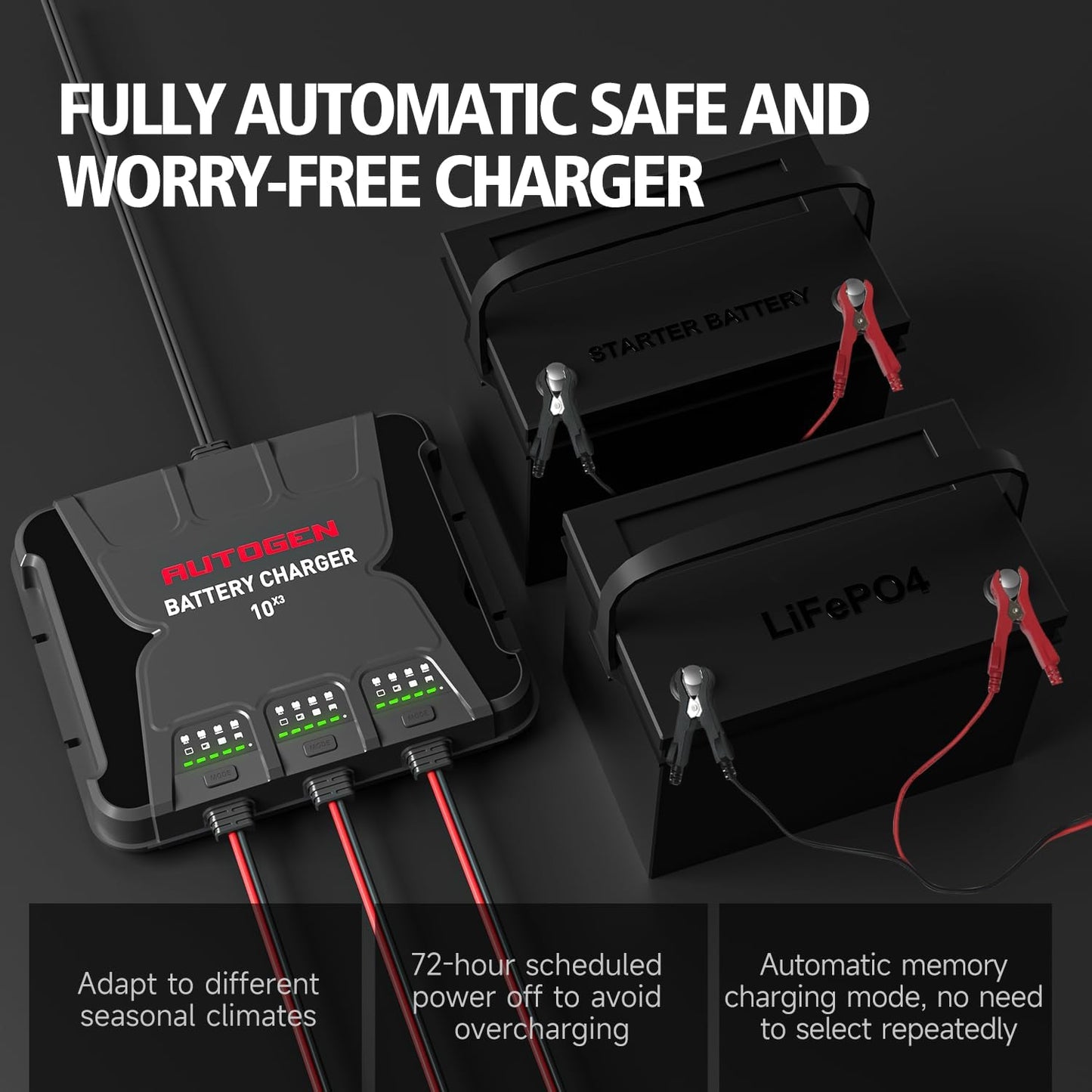 3-Bank Smart Marine Battery Charger, 12V 30A (10A/Bank) Waterproof Onboard Boat Charger, Battery Maintainer and Desulfator for Deep-Cylce, AGM and Lithium(LiFePO4) Batteries