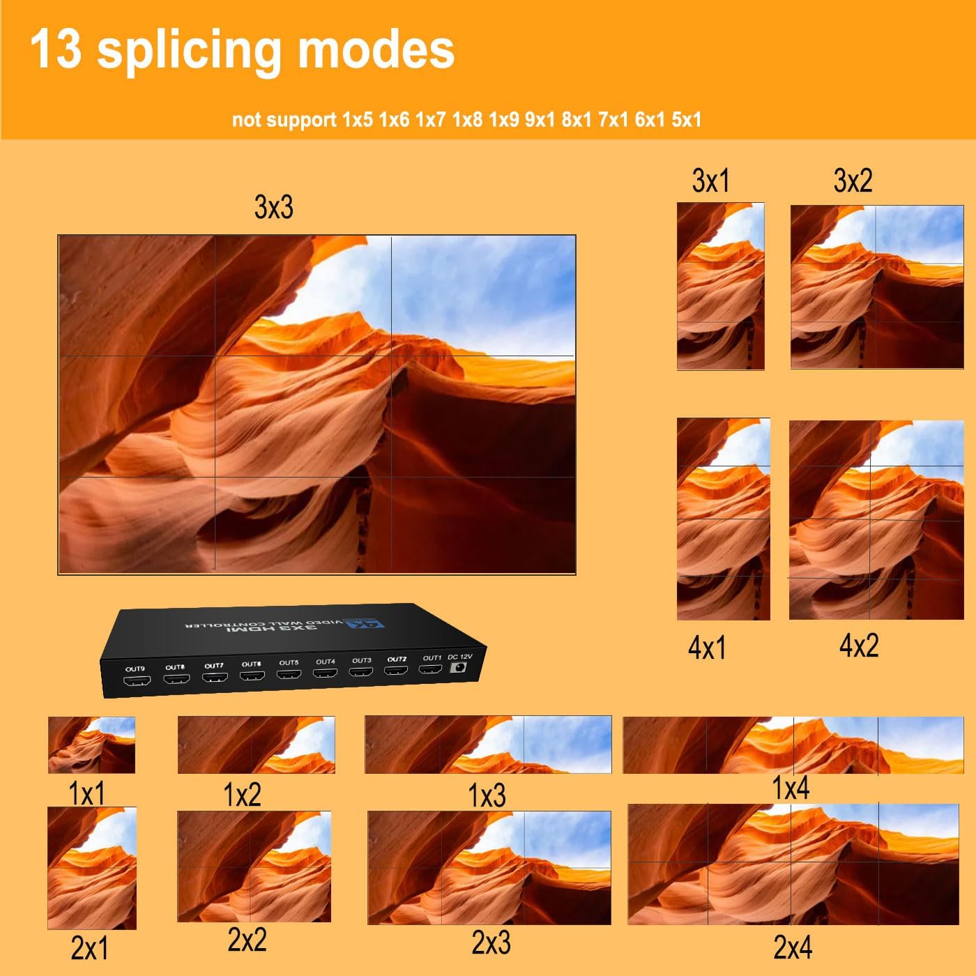 Video Wall Controller 3x3 HDMI Video Image Processor, Support 3840x2160/30HZ HDMI Input & DVI Input, 9-Screen Splicing